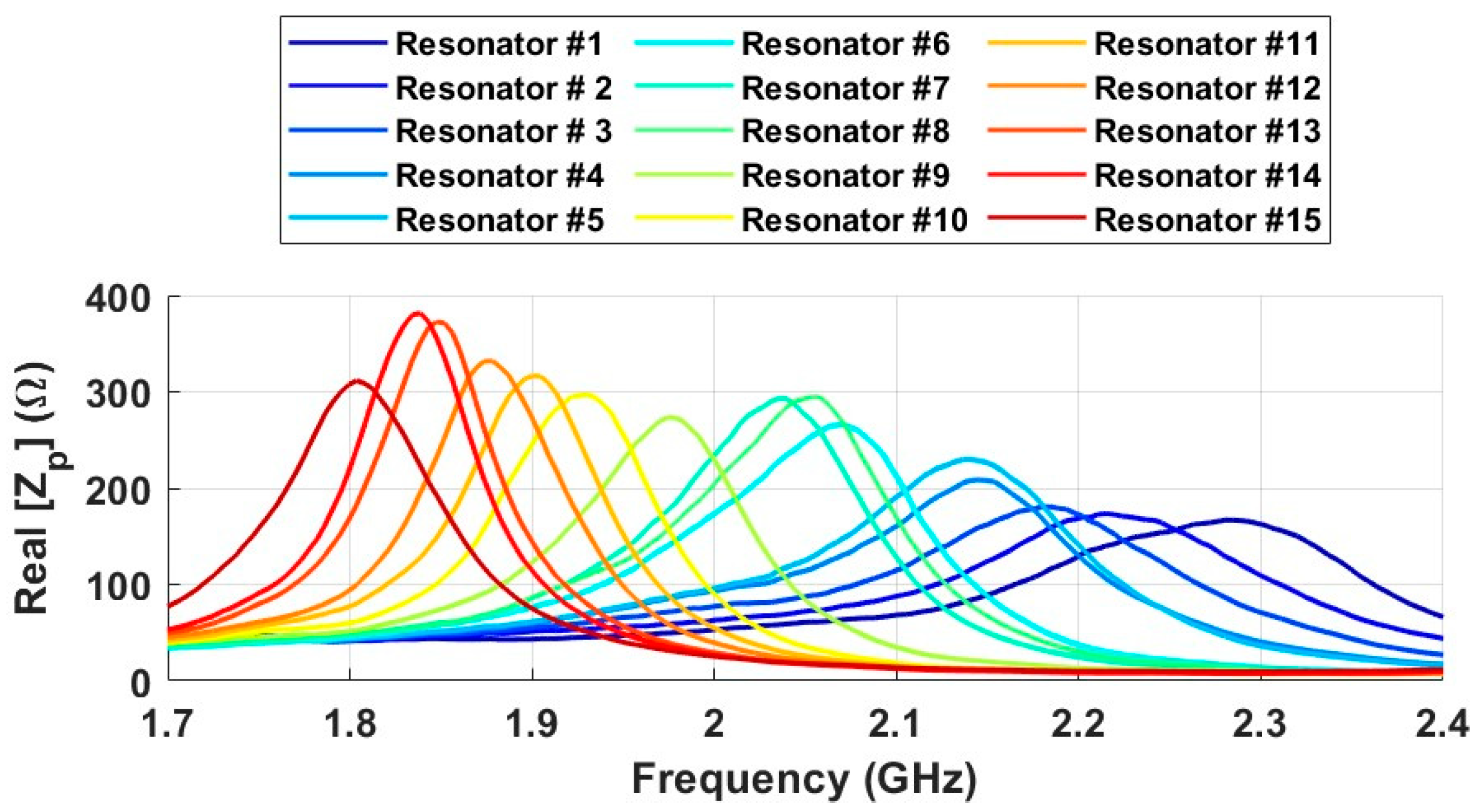 Applsci 15 09643 g008