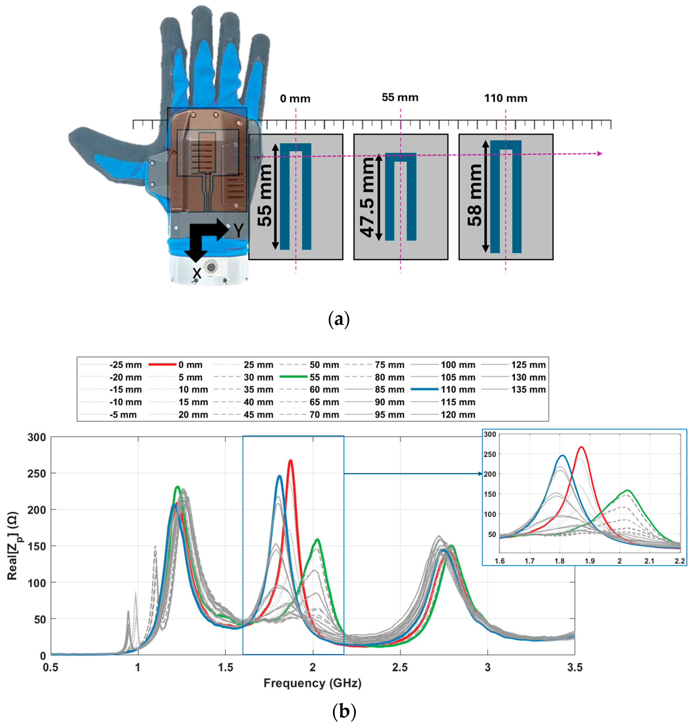 Applsci 15 09643 g011
