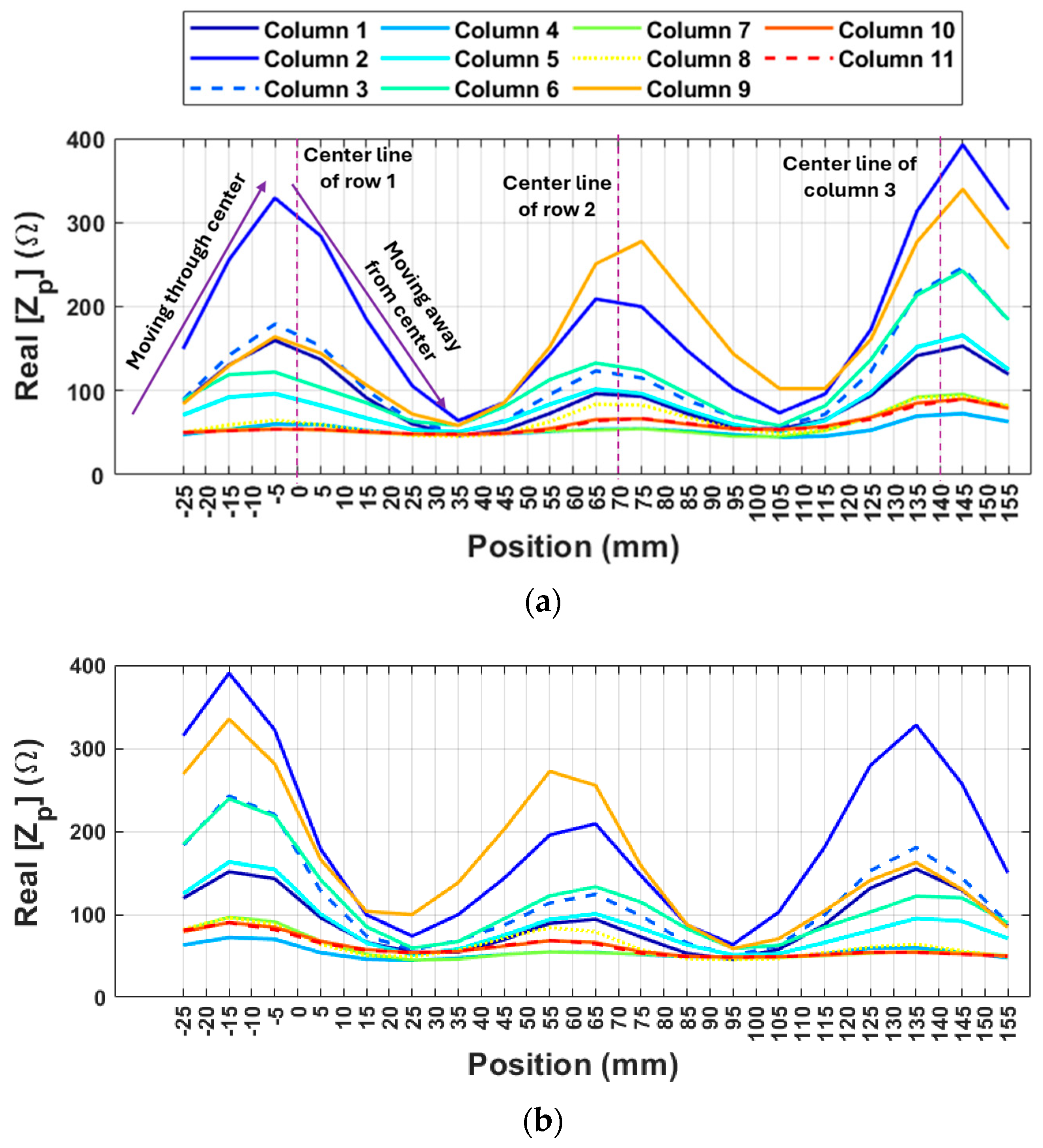 Applsci 15 09643 g013