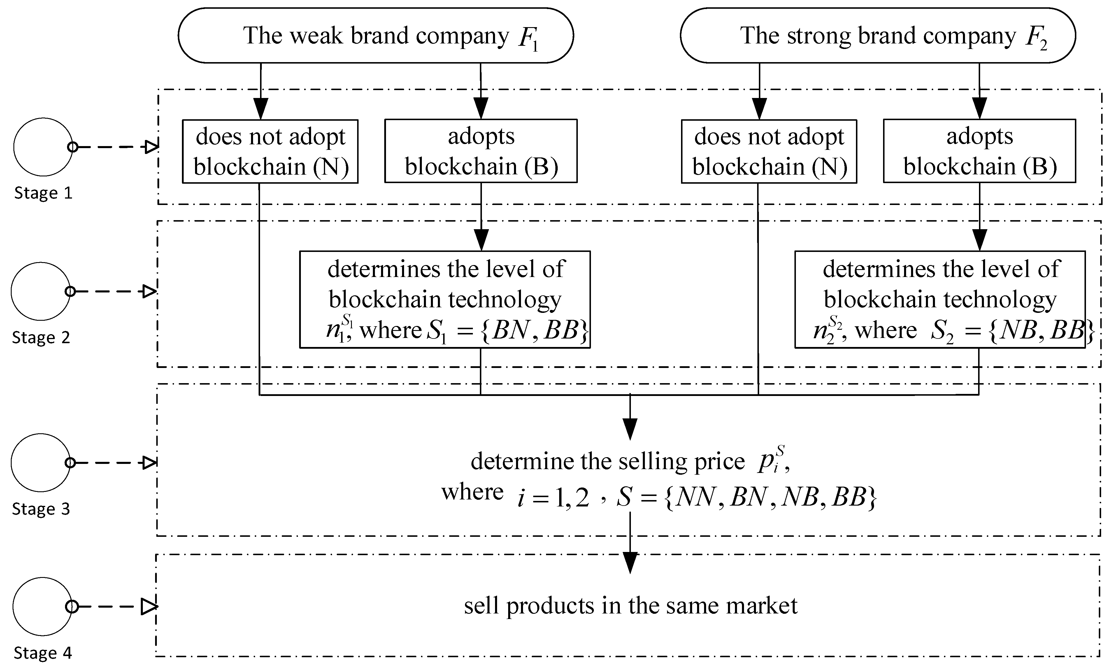 Applsci 15 09644 g001