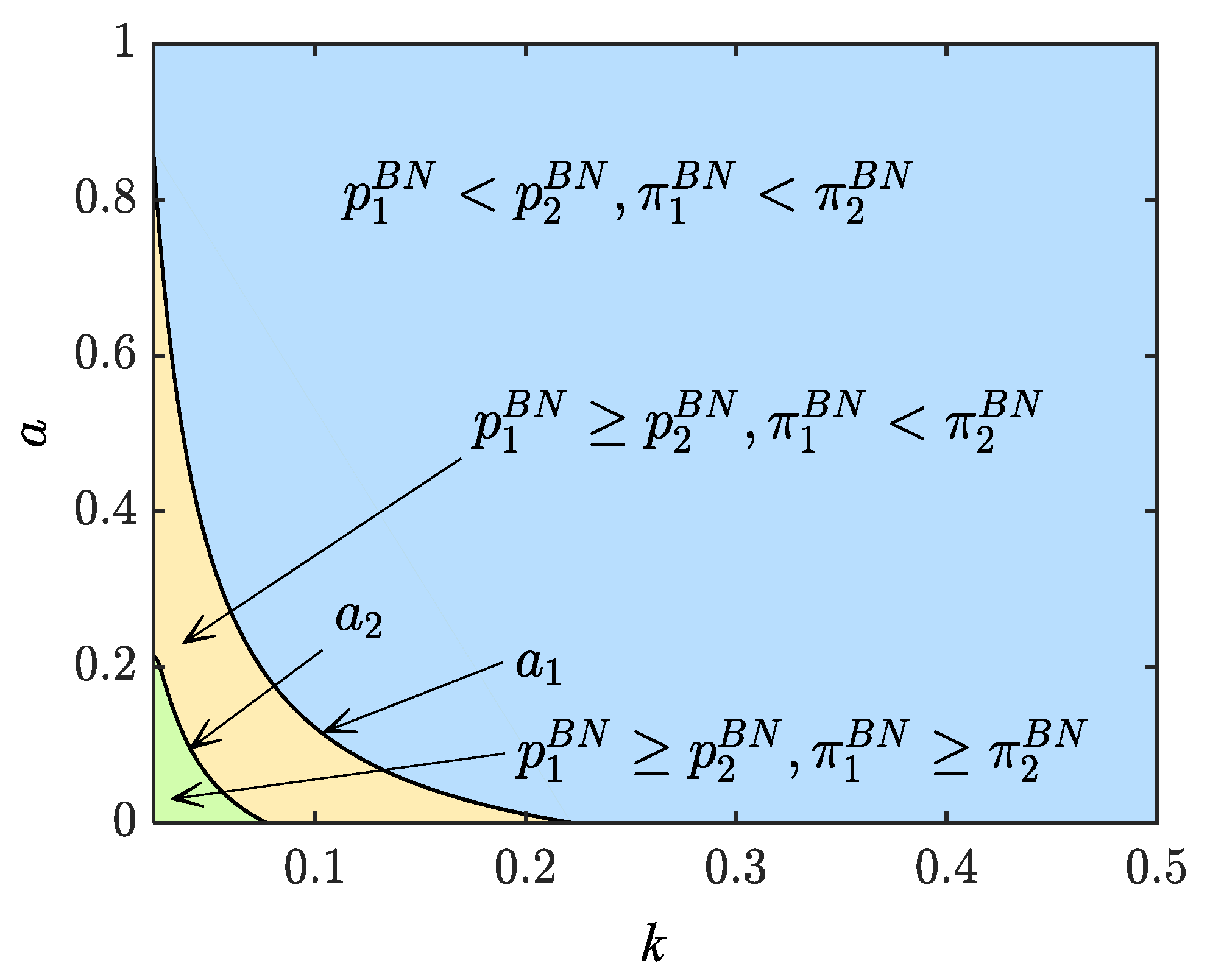 Applsci 15 09644 g002