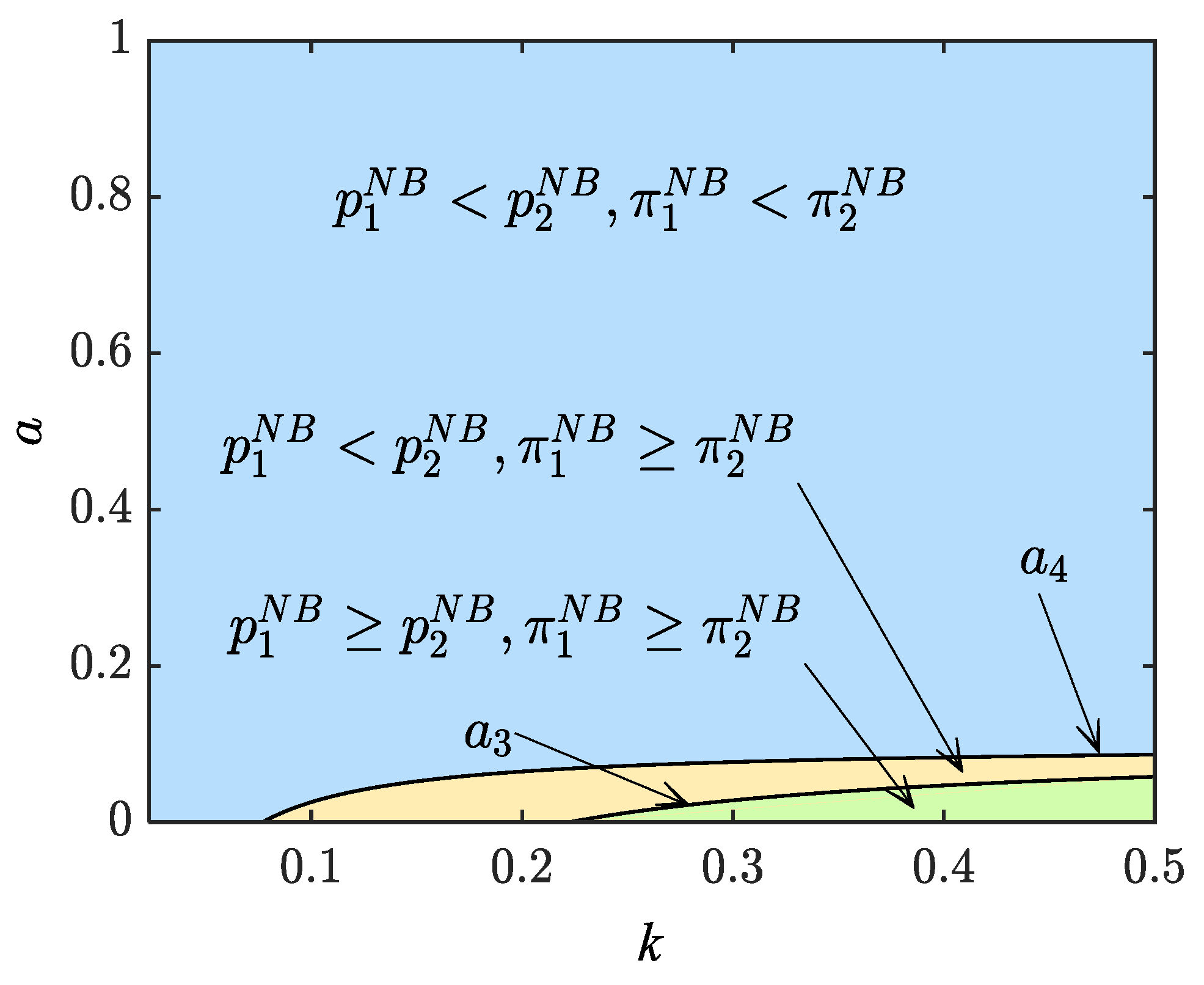 Applsci 15 09644 g003