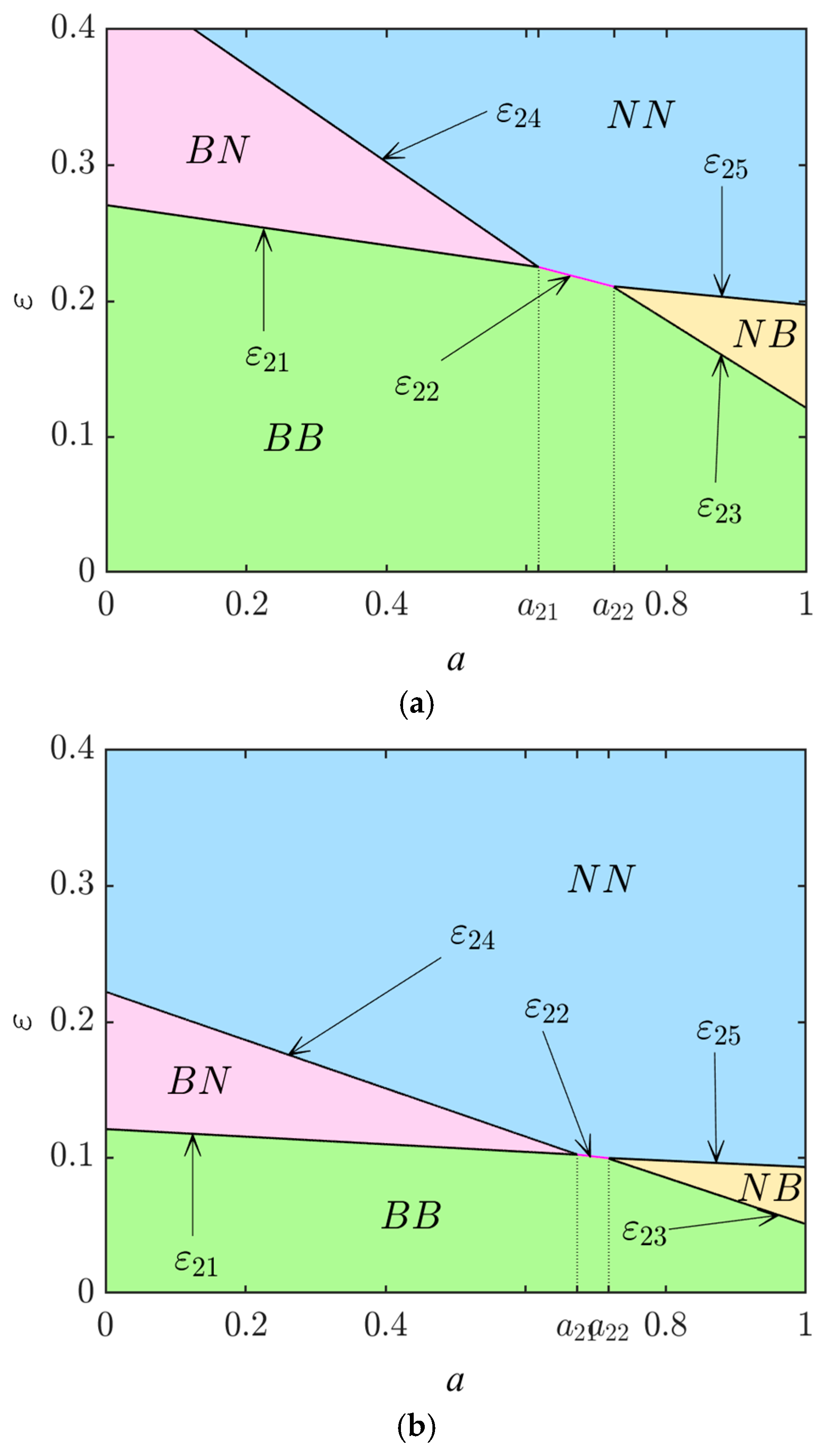 Applsci 15 09644 g006a