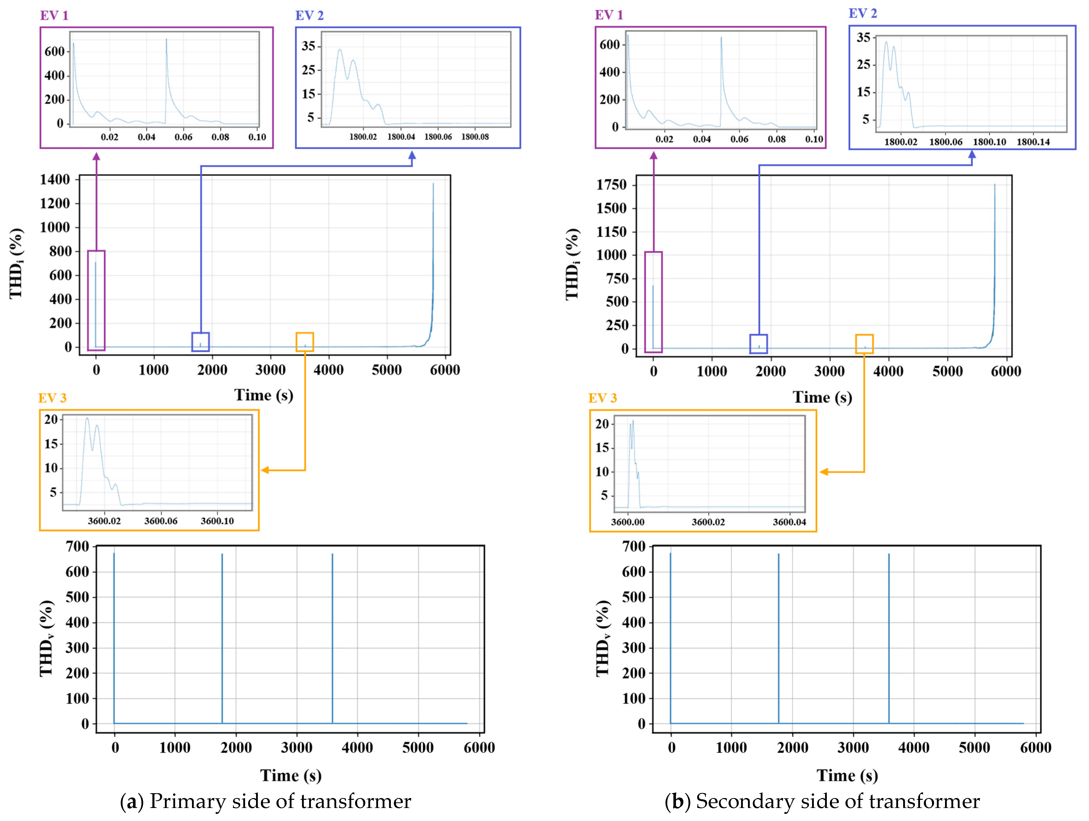 Applsci 15 09645 g015b Applsci 15 09645 g015b