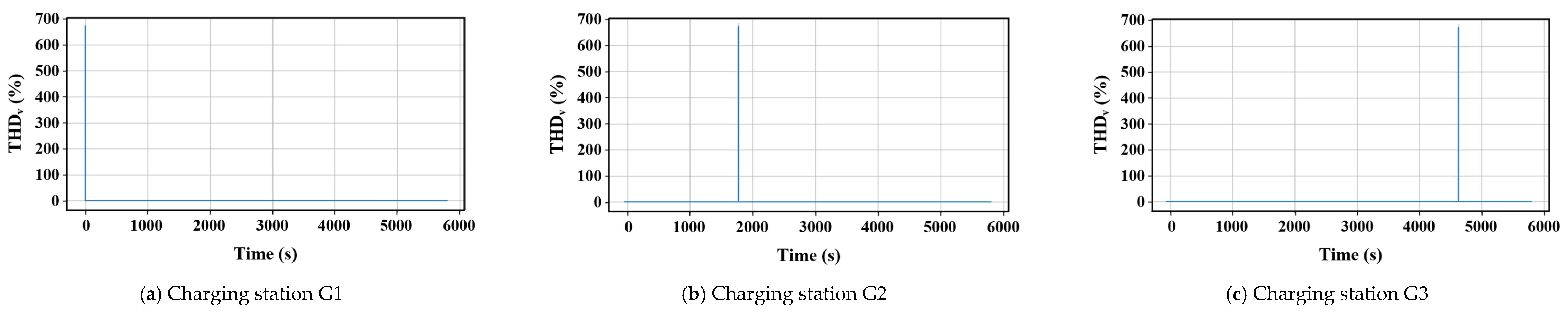 Applsci 15 09645 g016c Applsci 15 09645 g016c