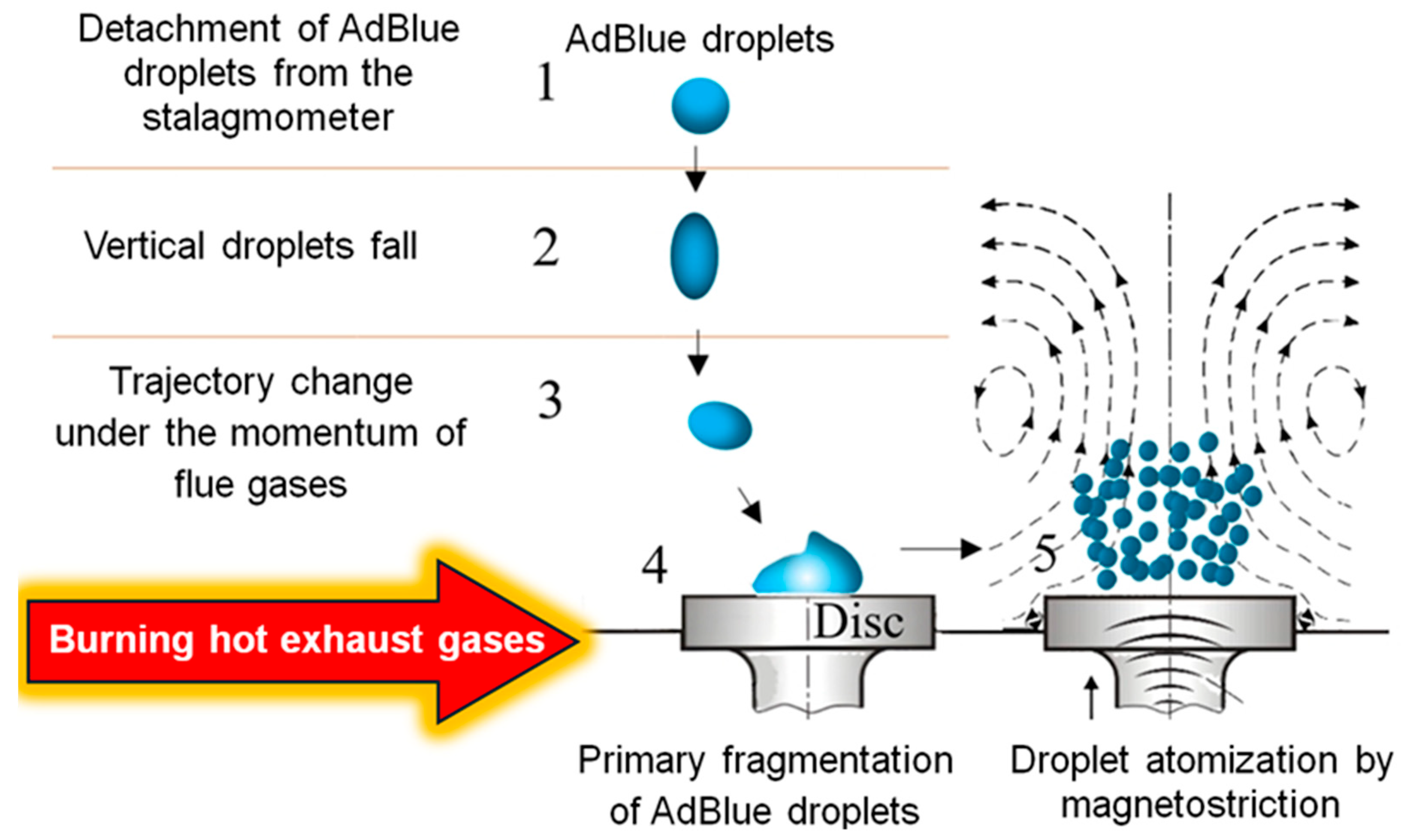 Applsci 15 09648 g004 Applsci 15 09648 g004