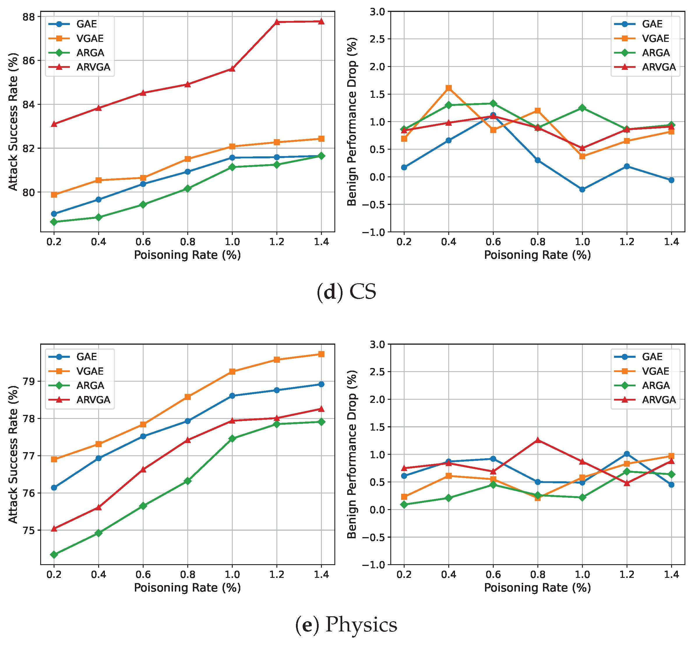 Applsci 15 09651 g003b