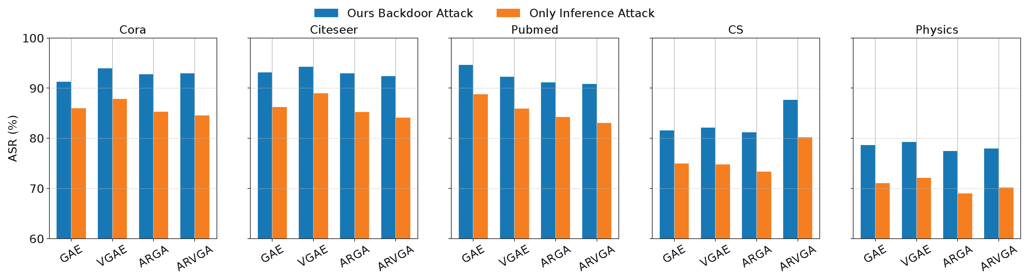 Applsci 15 09651 g004