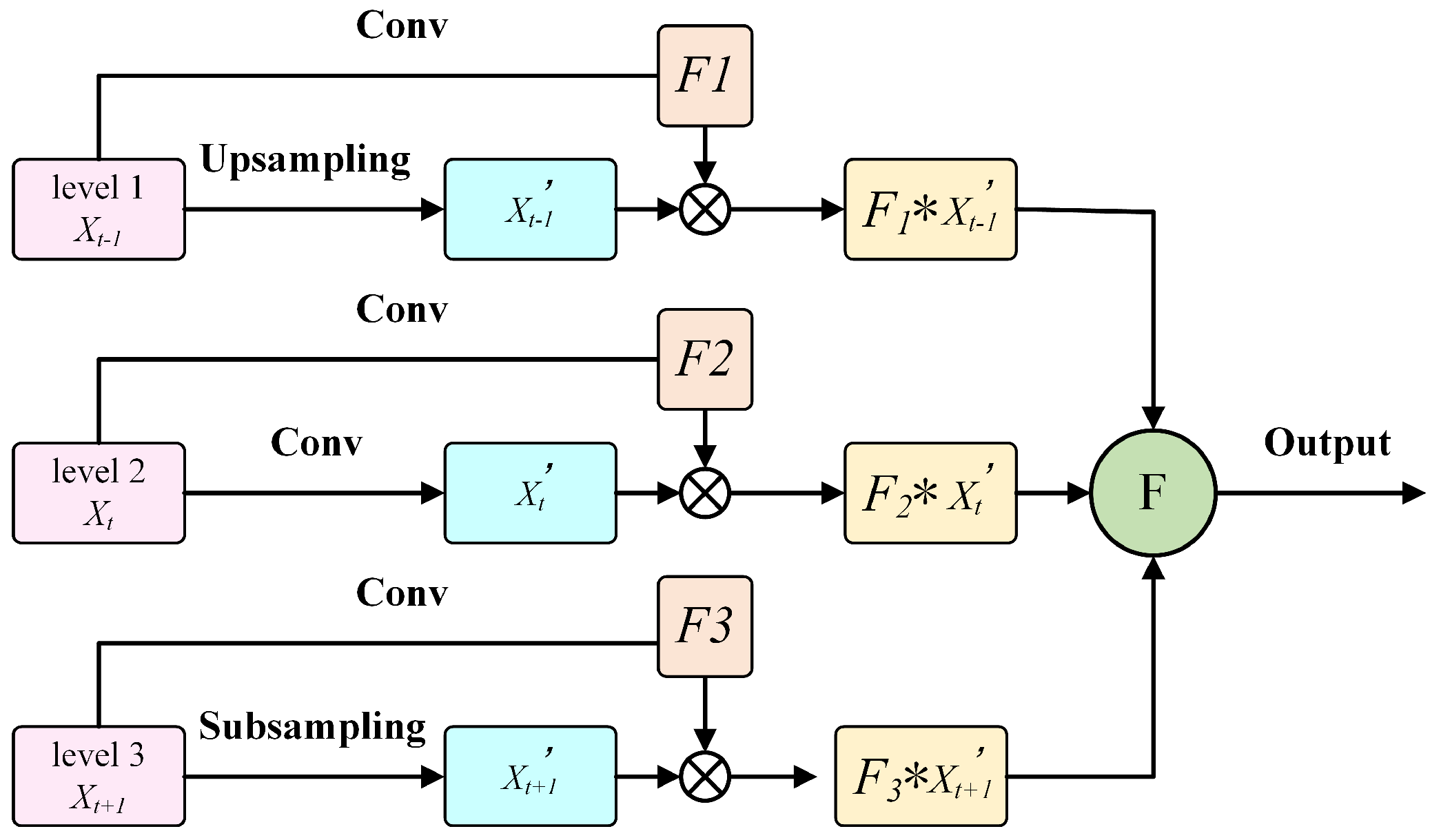 Applsci 15 09653 g003 Applsci 15 09653 g003