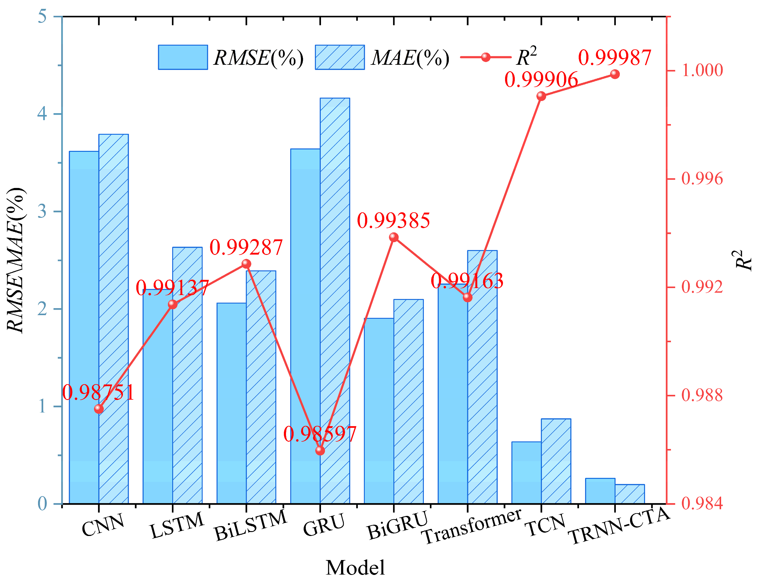Applsci 15 09653 g004 Applsci 15 09653 g004