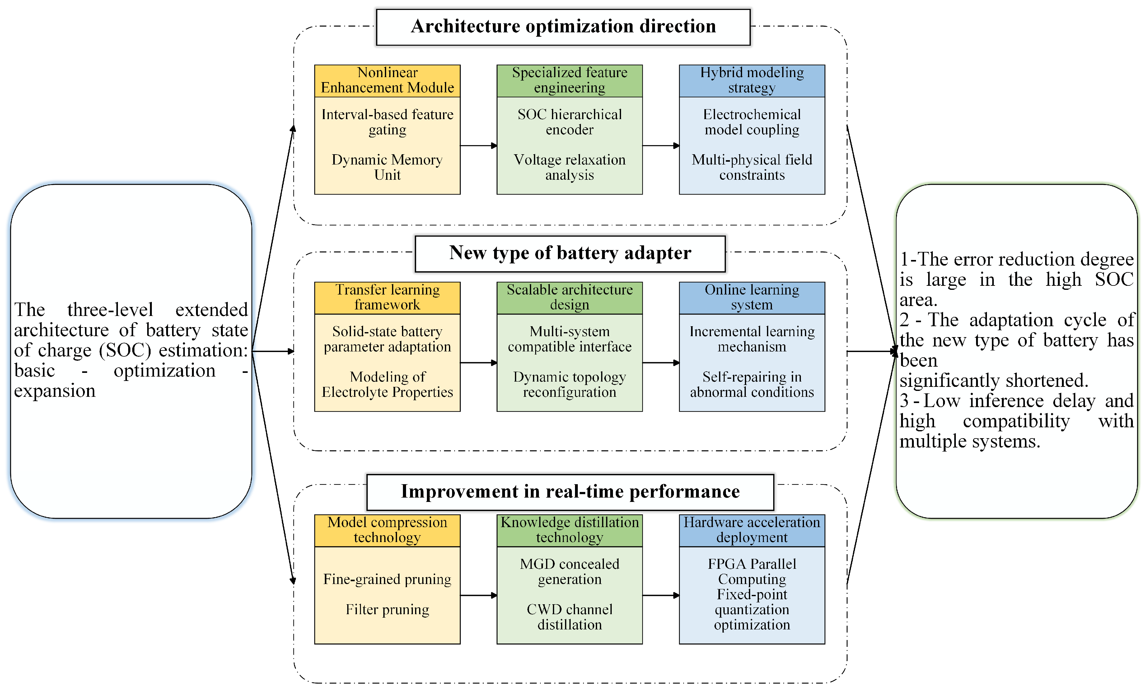 Applsci 15 09653 g007 Applsci 15 09653 g007