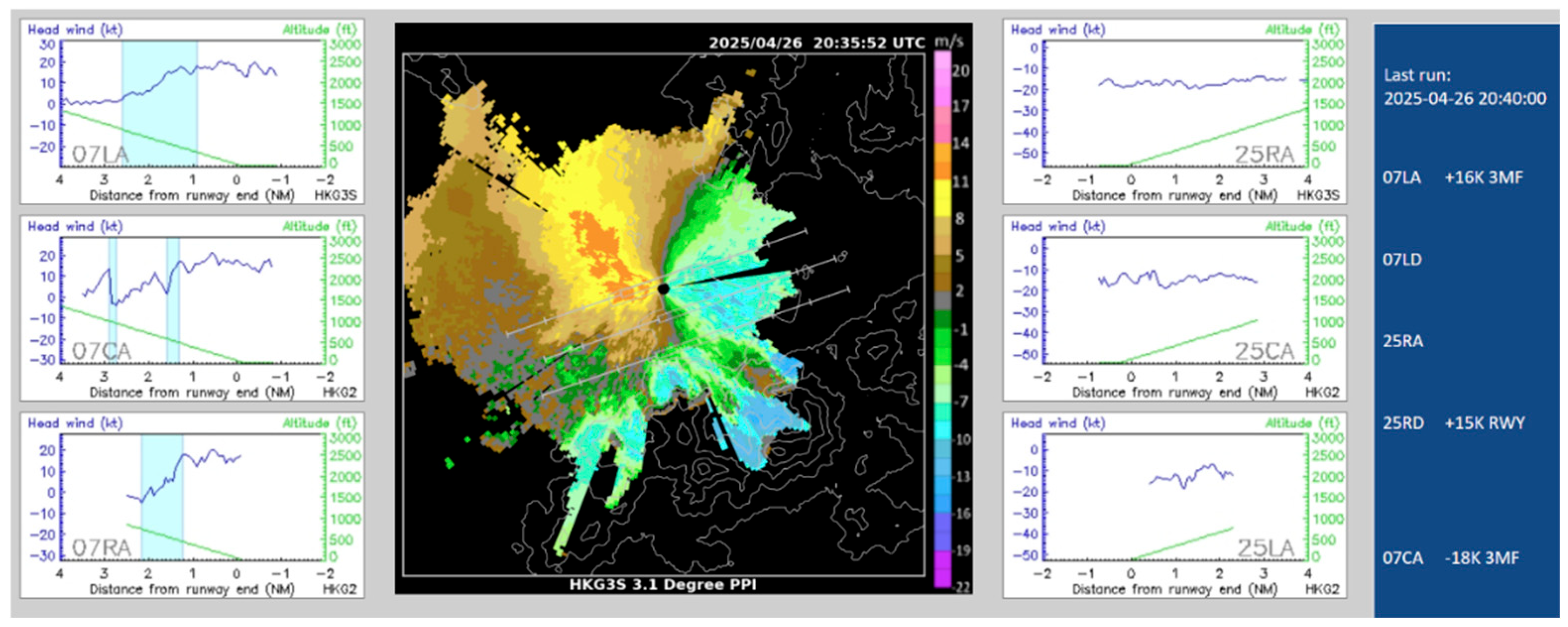 Applsci 15 09655 g001a