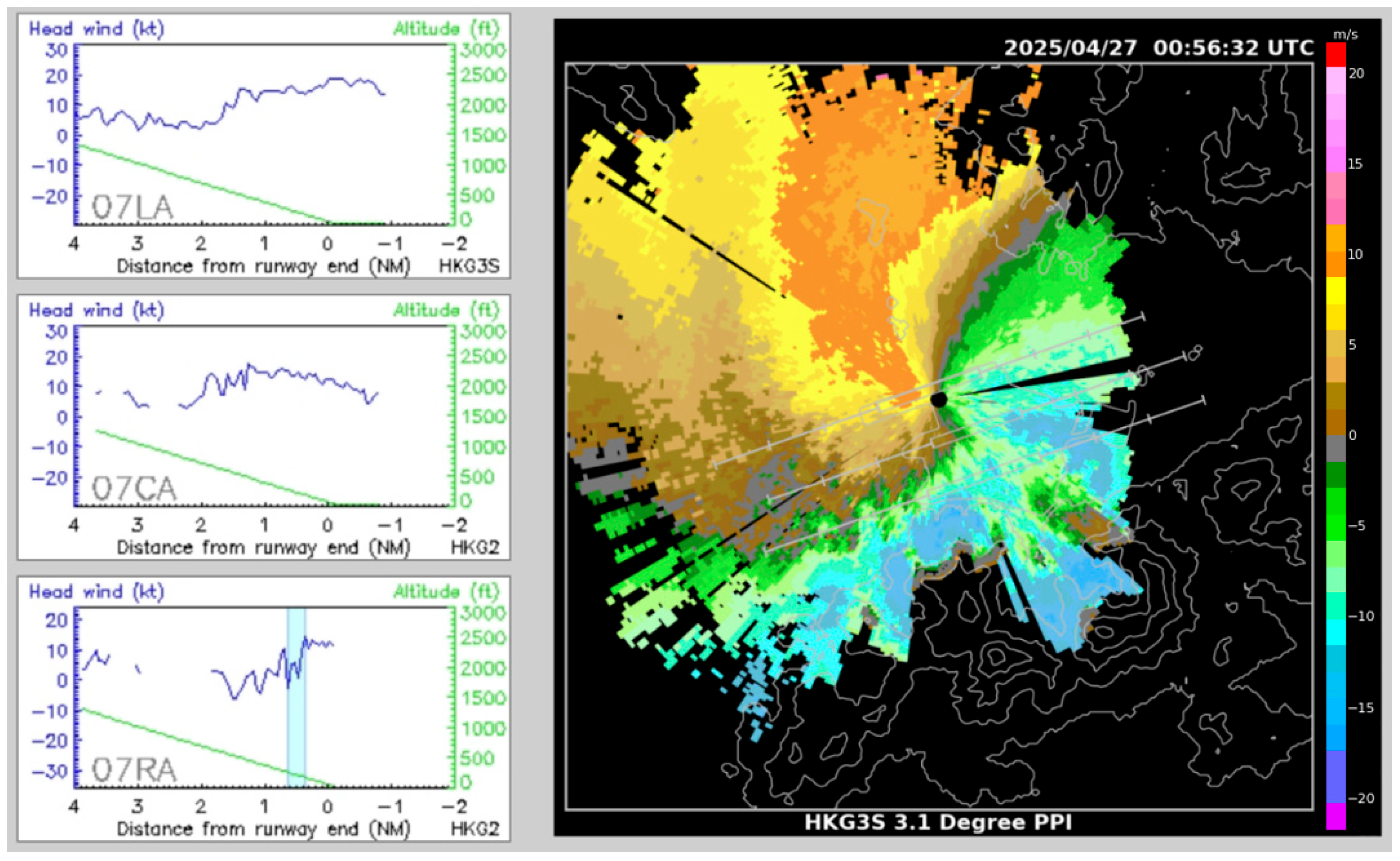 Applsci 15 09655 g002a