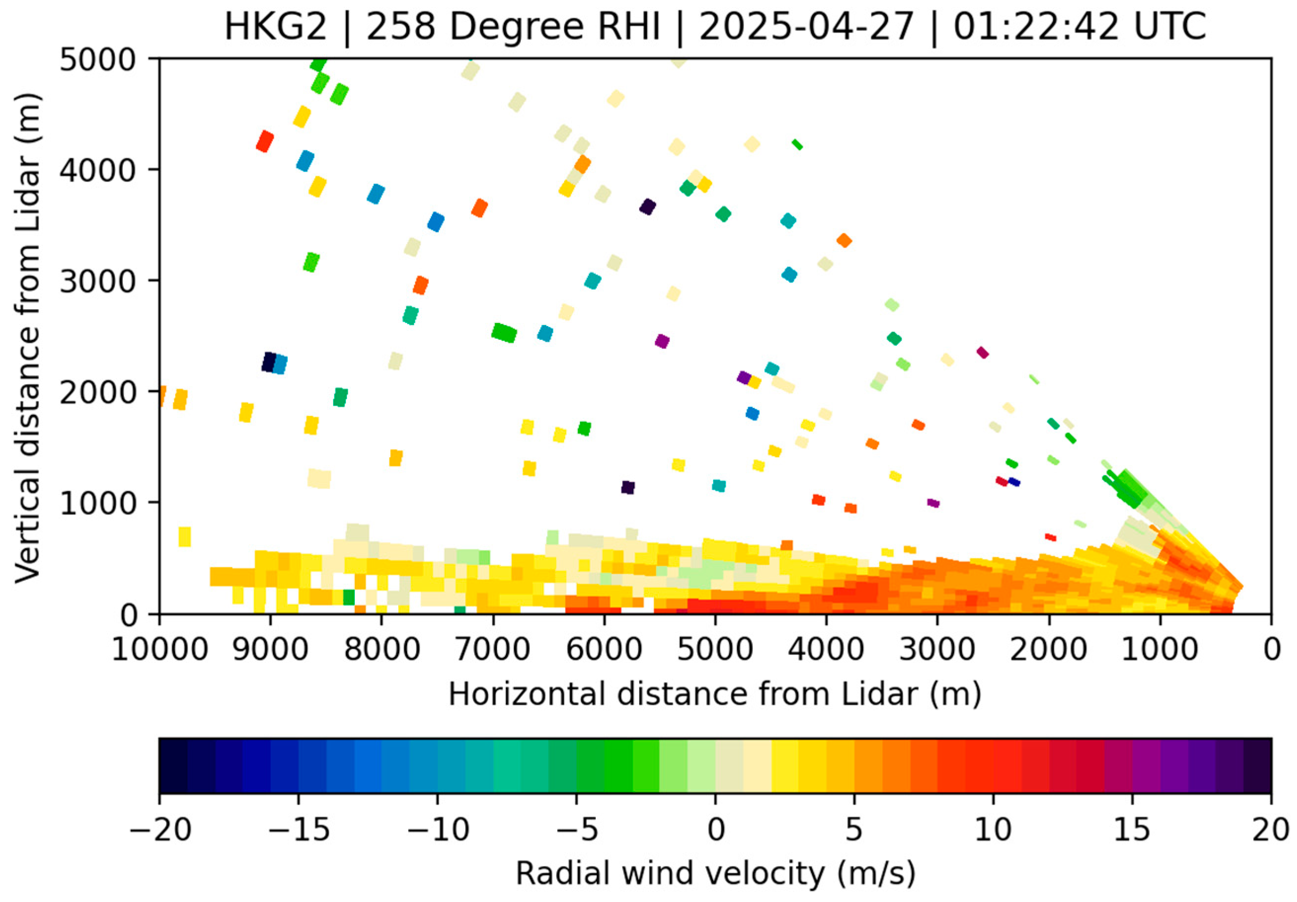 Applsci 15 09655 g002b