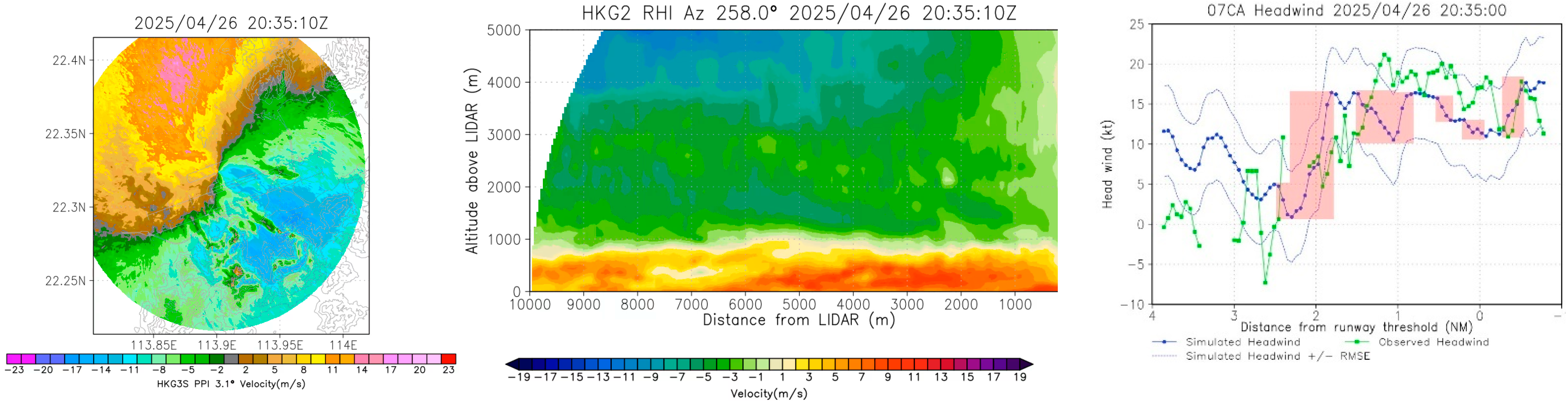 Applsci 15 09655 g004