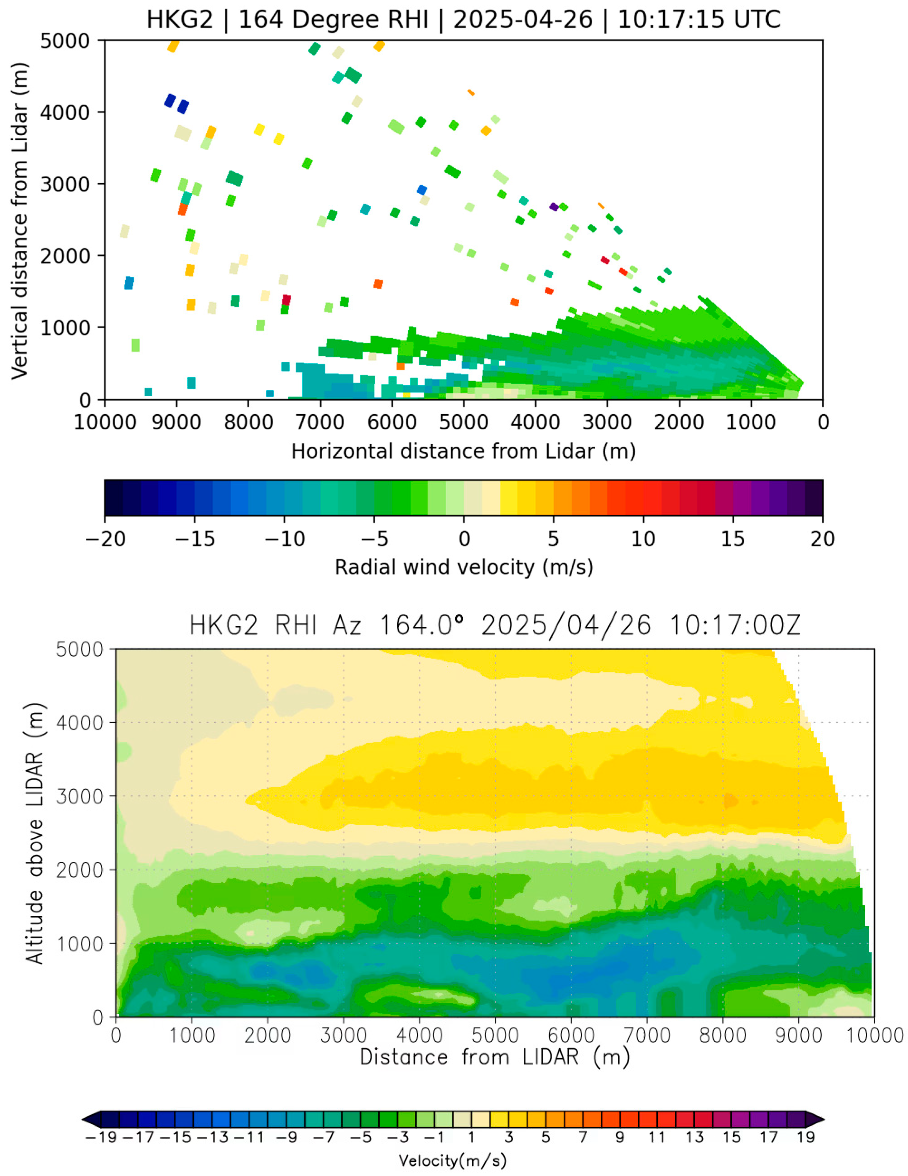 Applsci 15 09655 g005