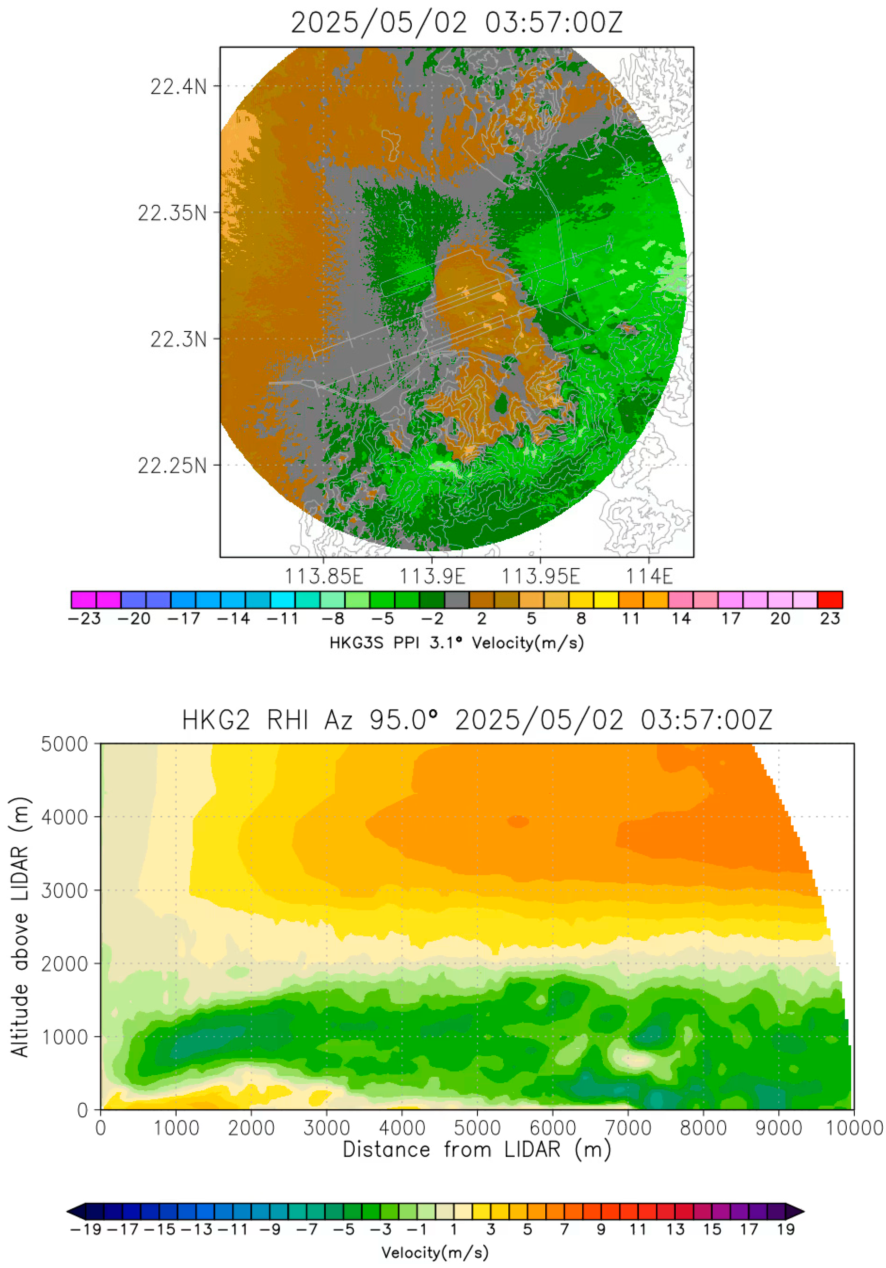 Applsci 15 09655 g007