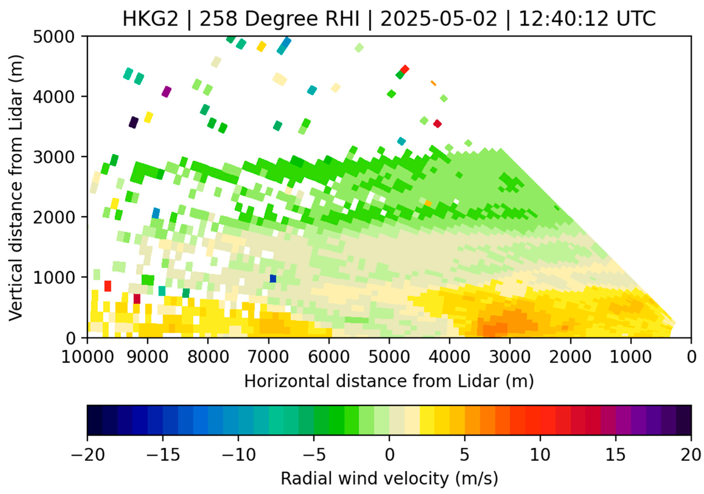 Applsci 15 09655 g009a