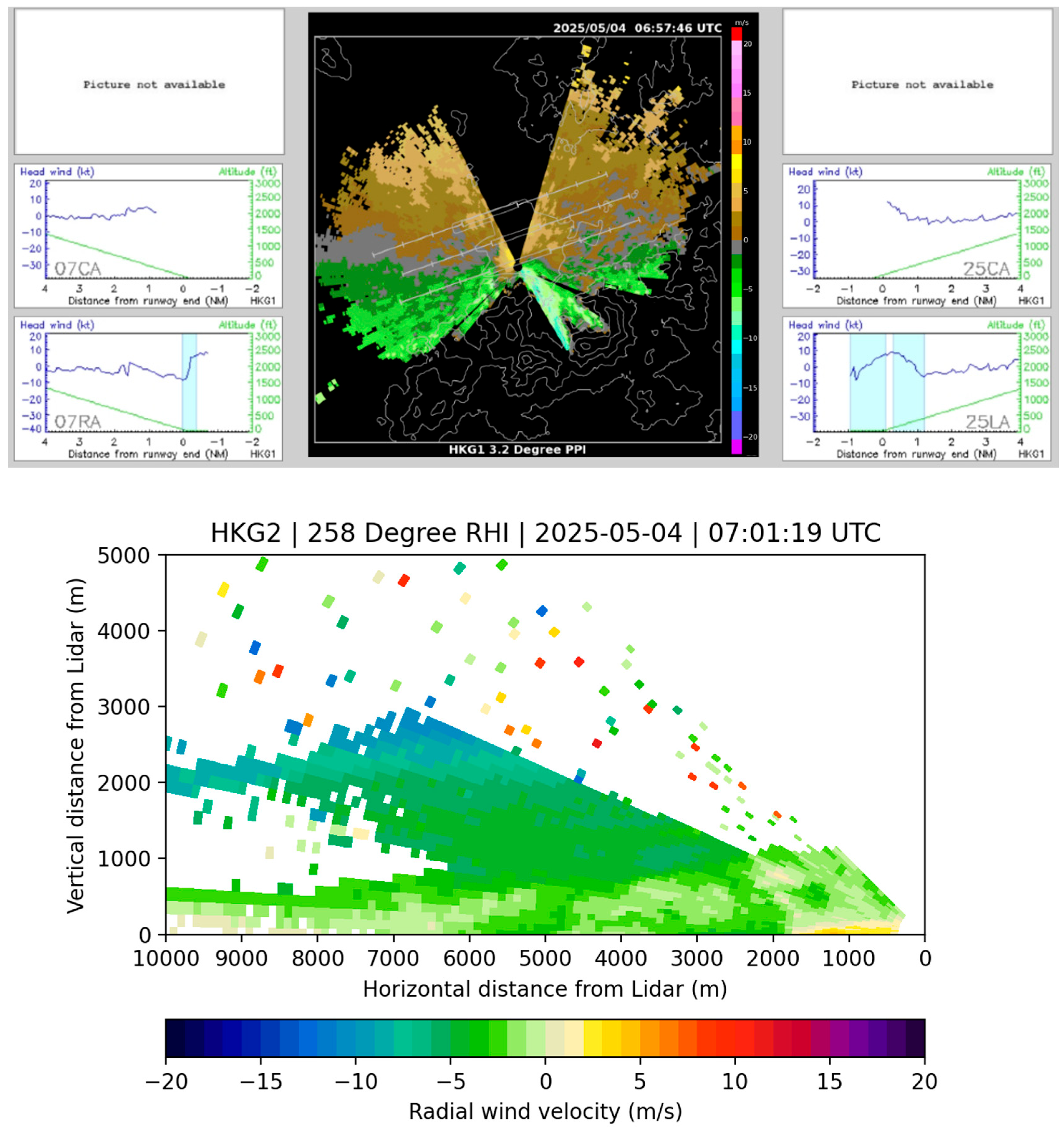 Applsci 15 09655 g012
