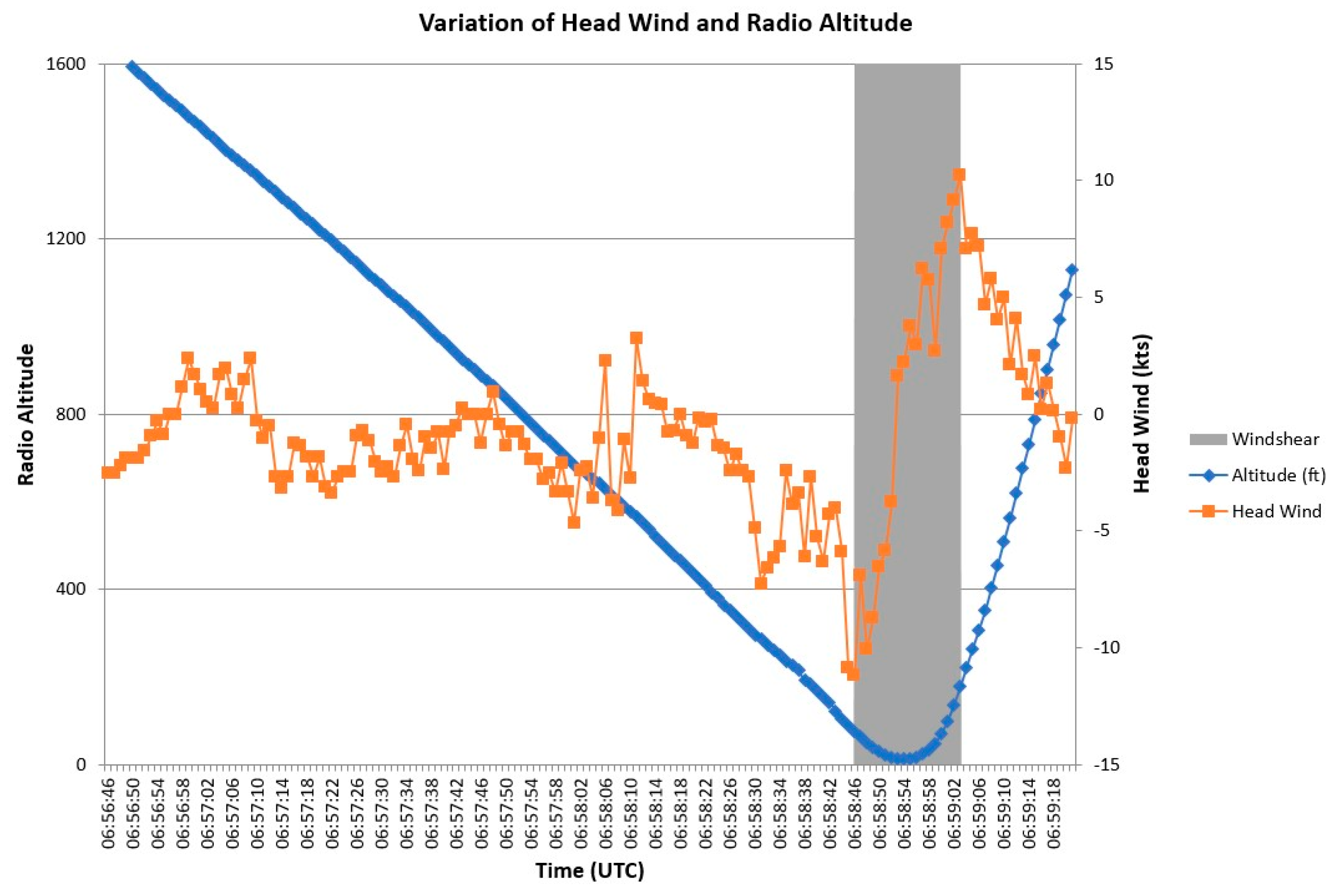 Applsci 15 09655 g013a