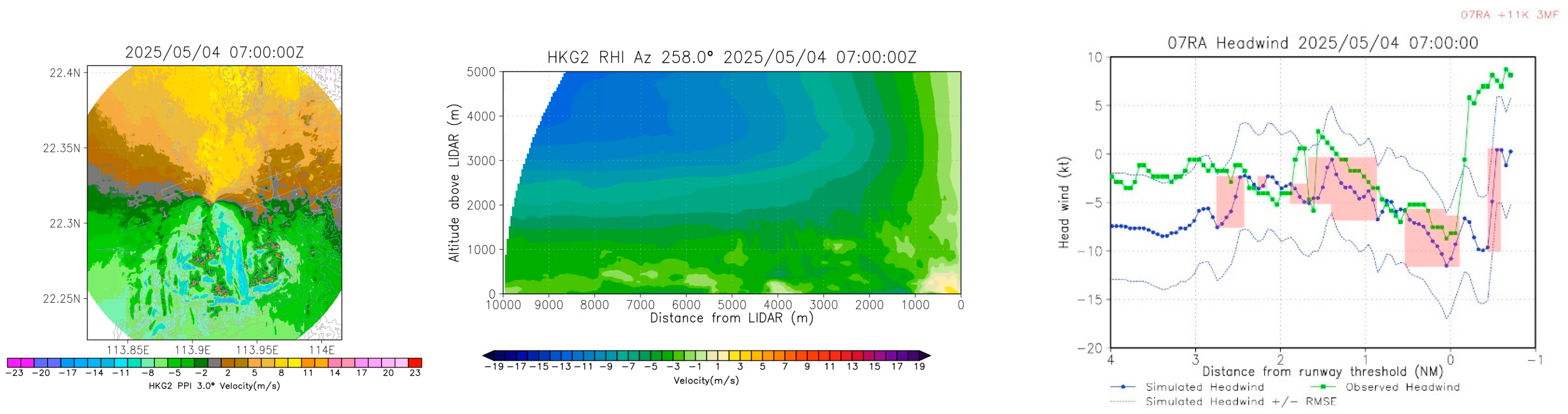 Applsci 15 09655 g014