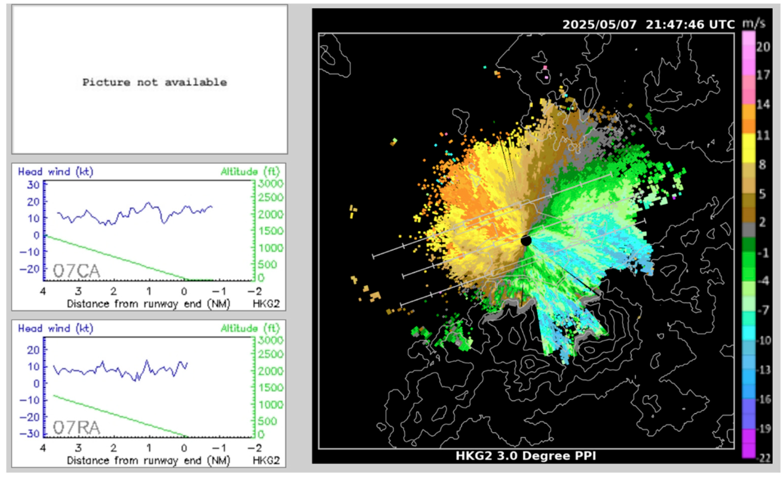 Applsci 15 09655 g015a