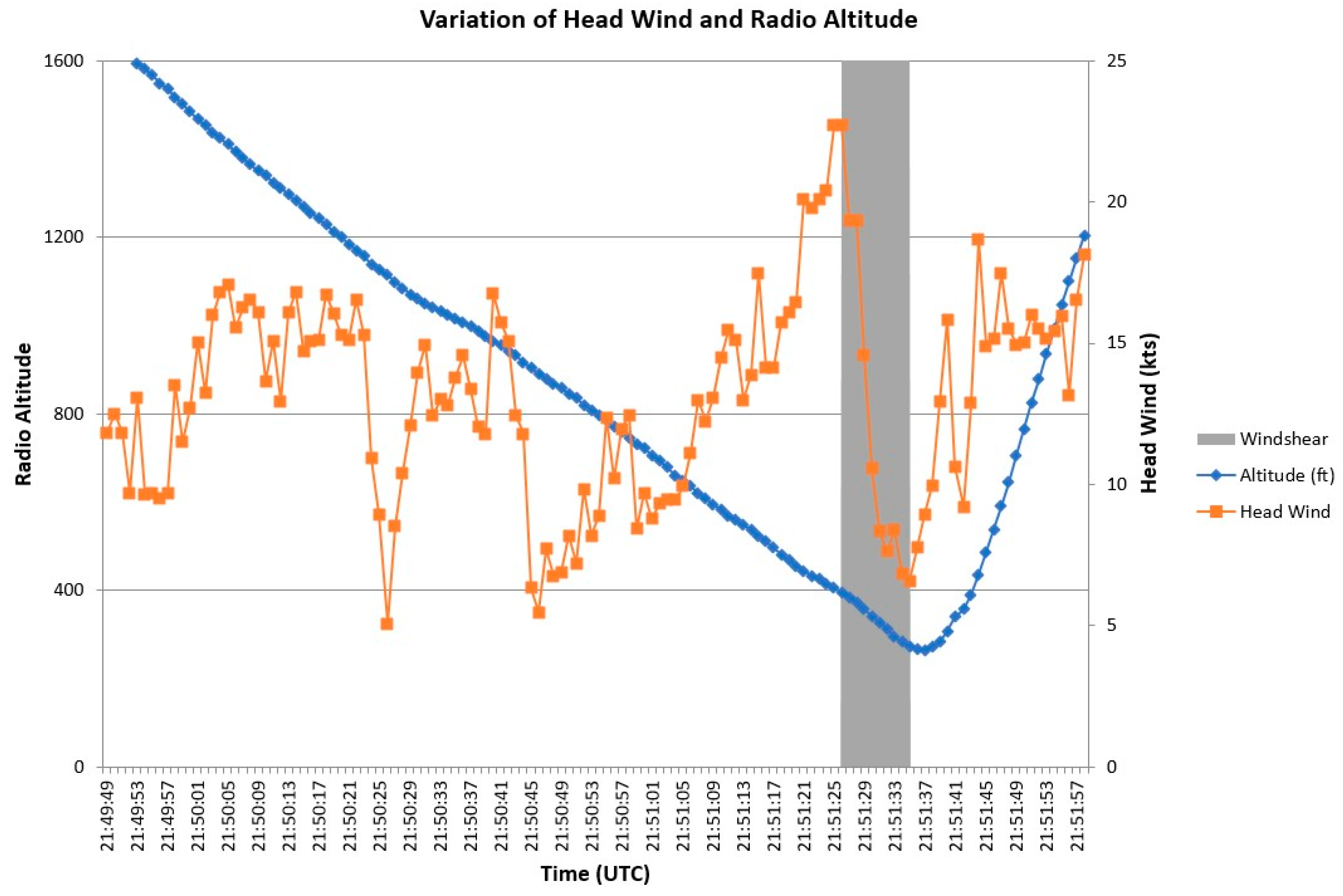 Applsci 15 09655 g016a