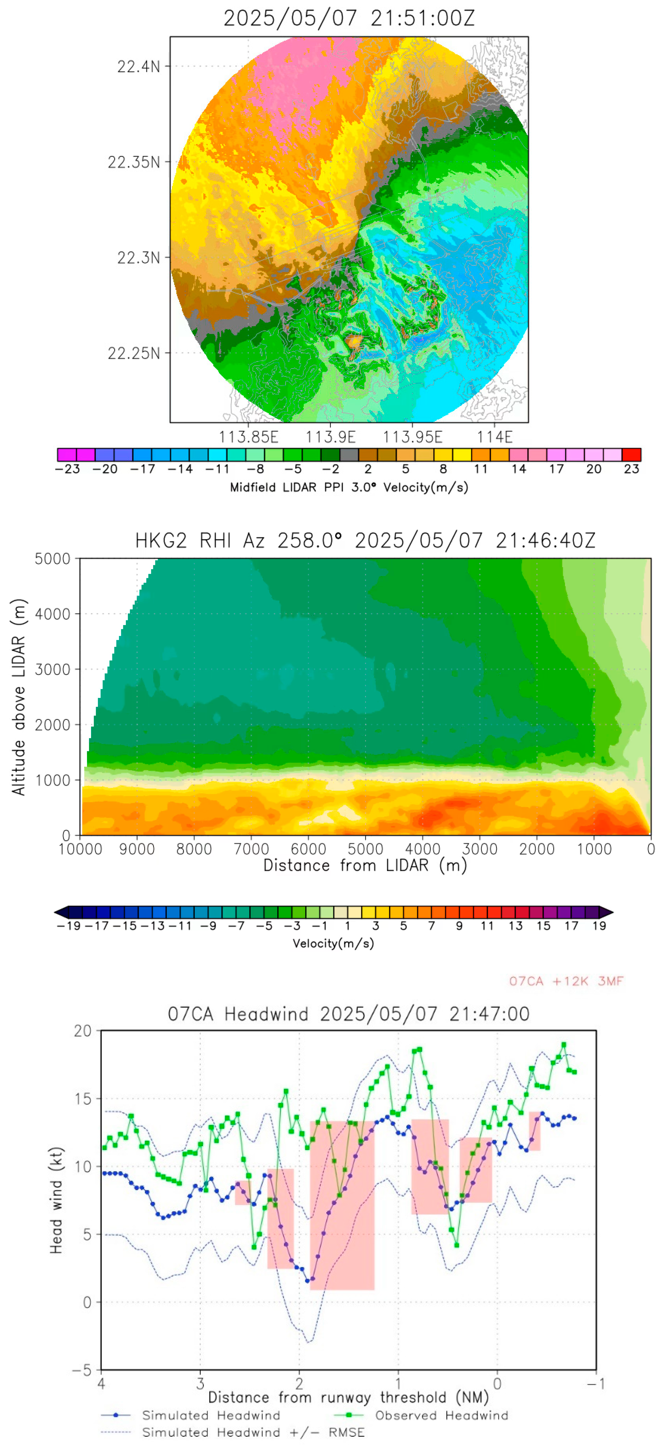 Applsci 15 09655 g017