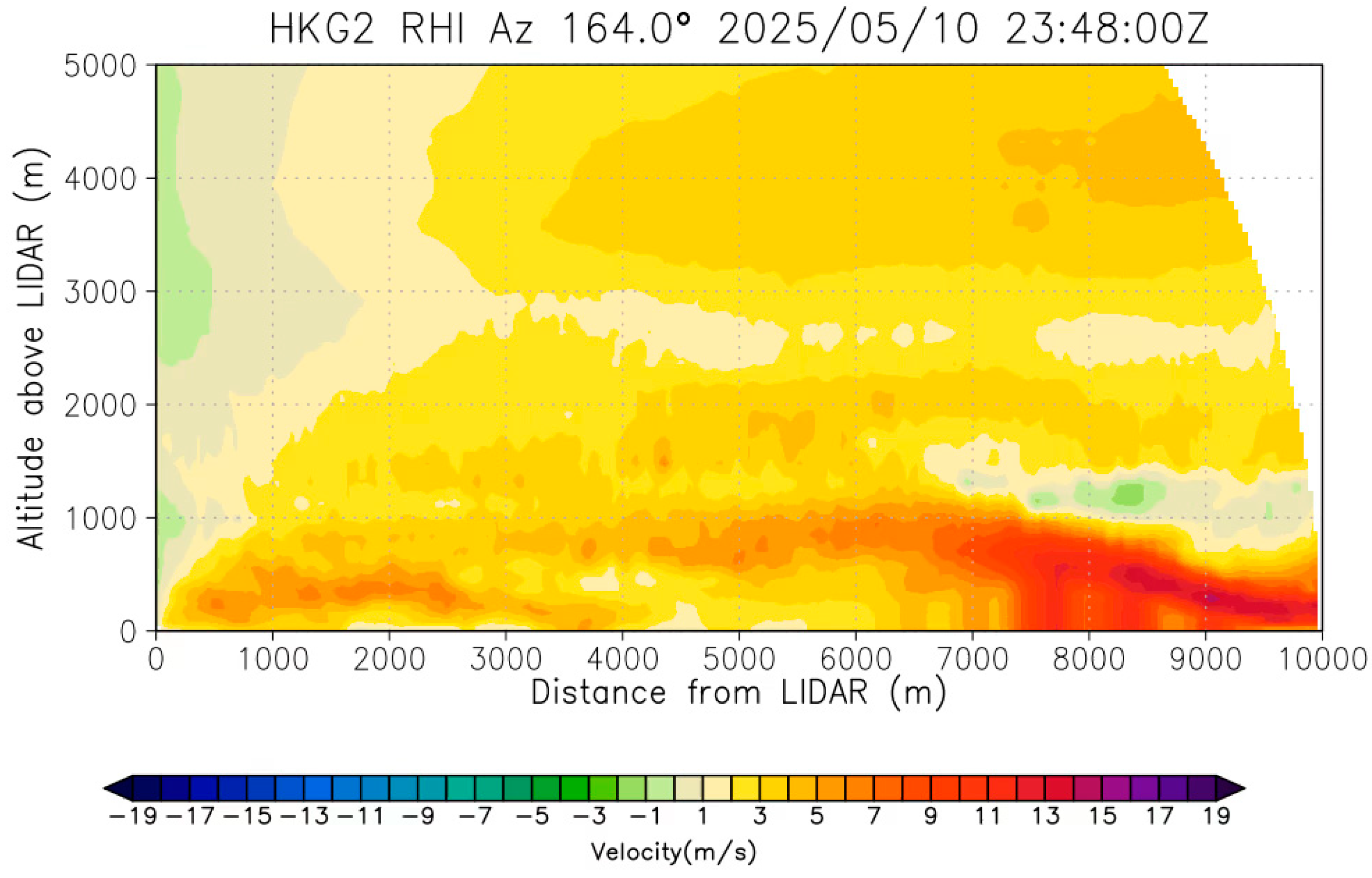 Applsci 15 09655 g019b