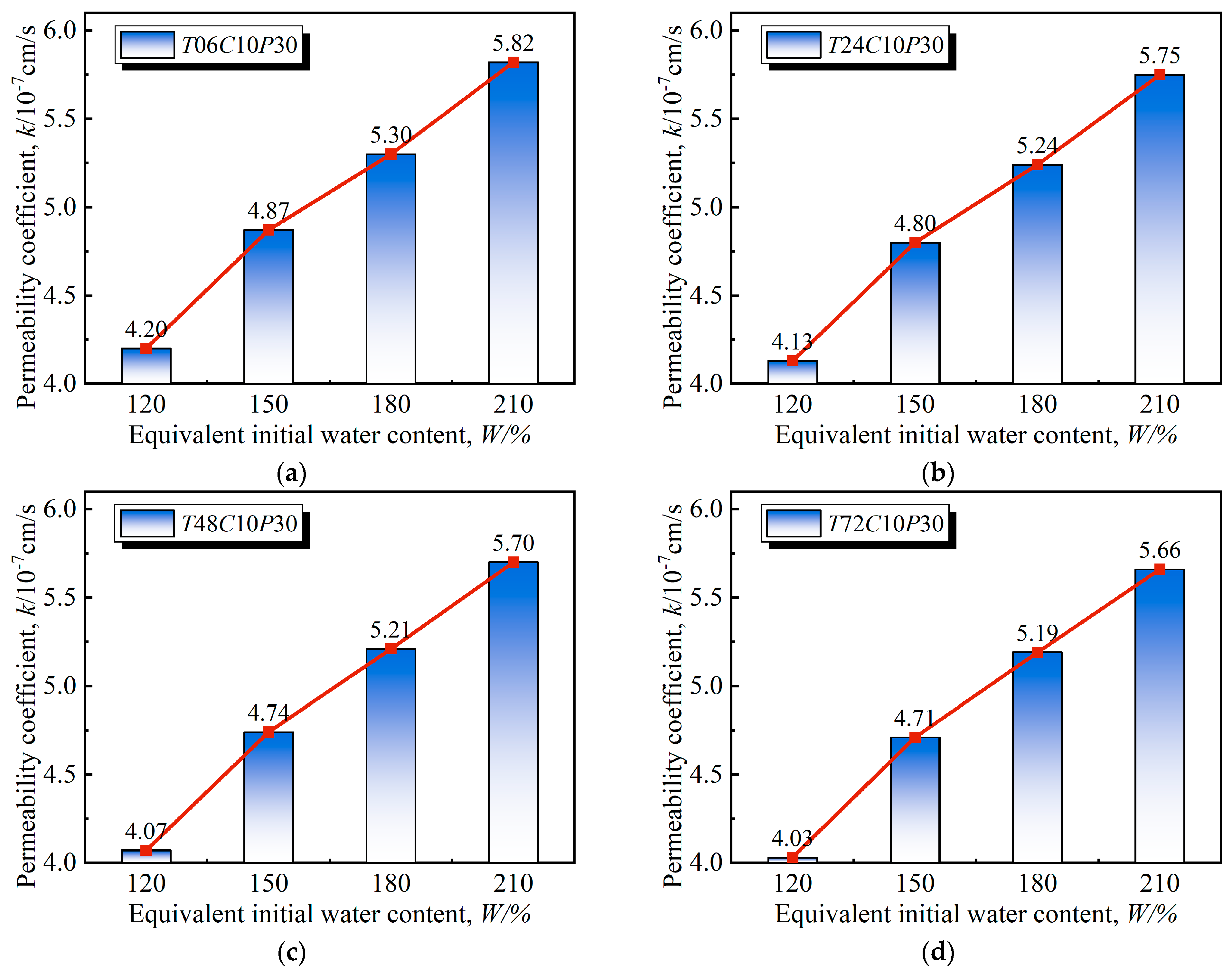 Applsci 15 09656 g006