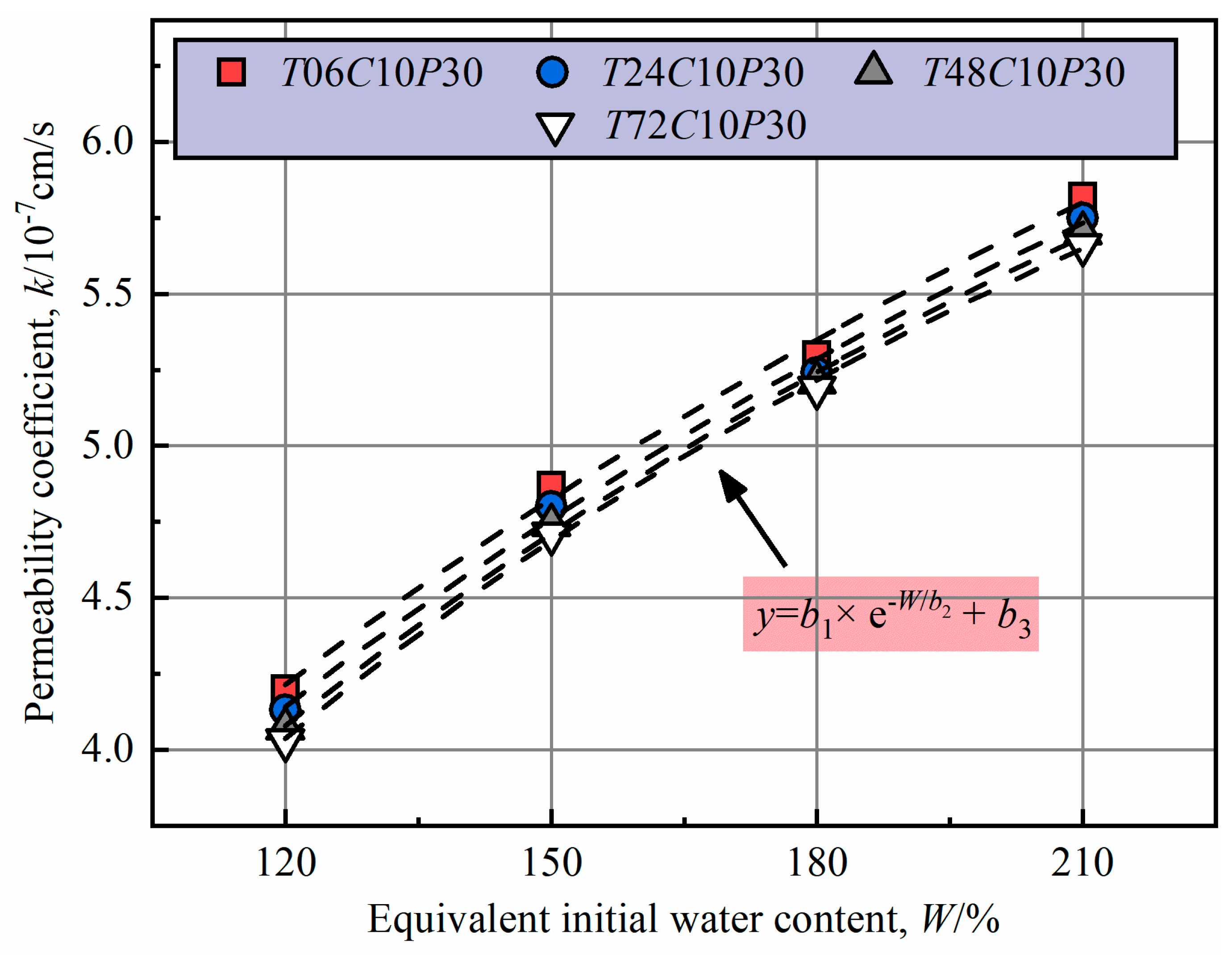 Applsci 15 09656 g007