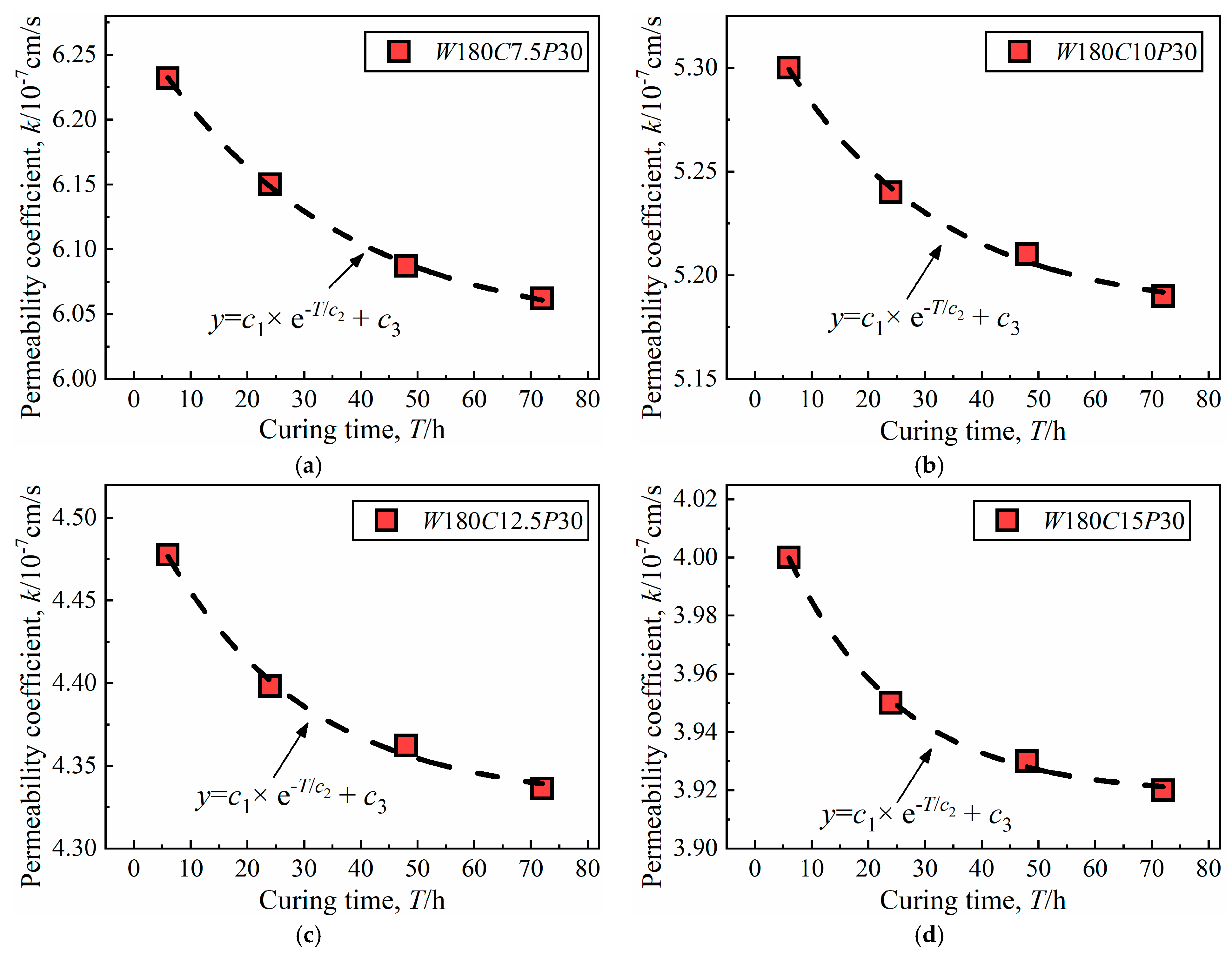 Applsci 15 09656 g009