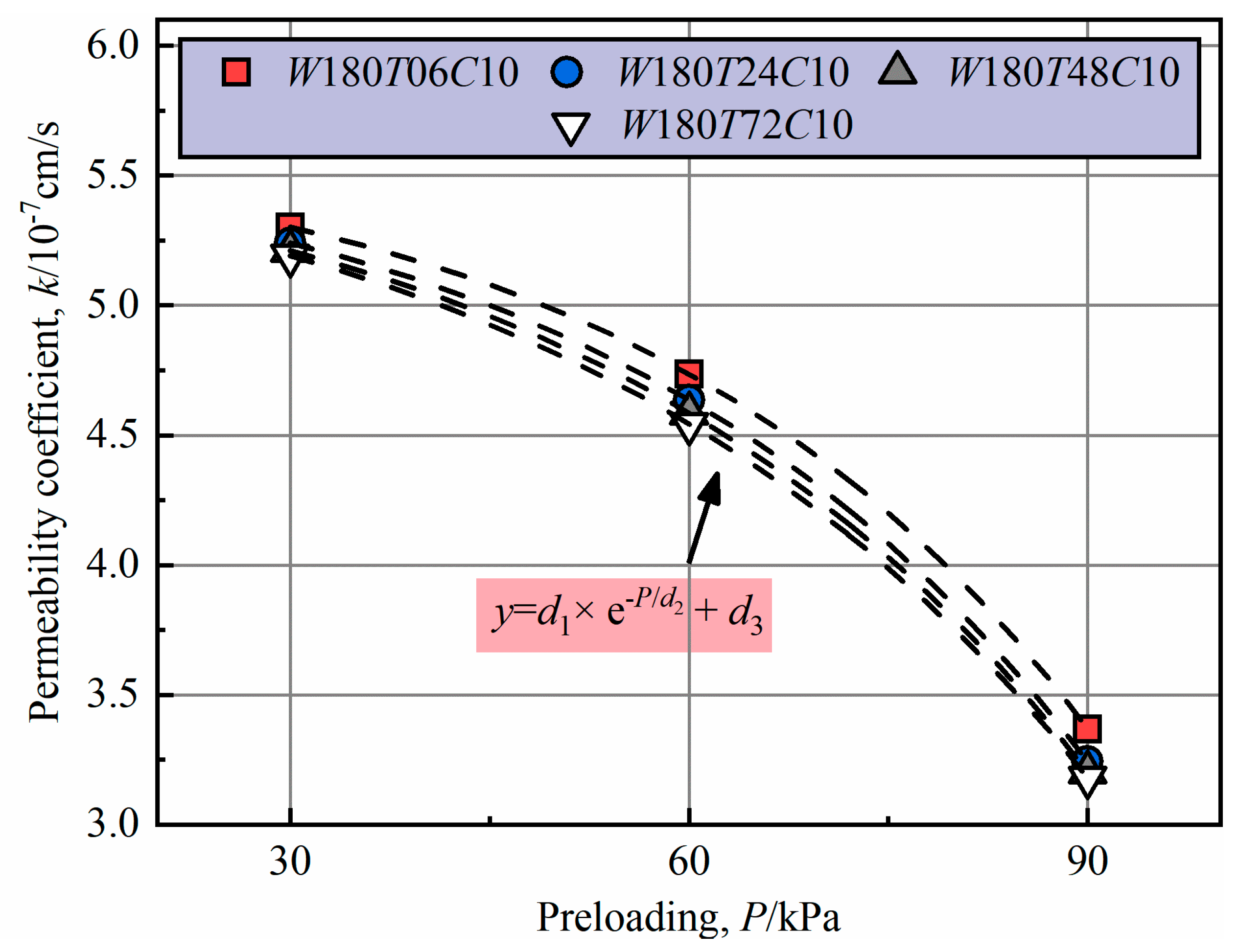 Applsci 15 09656 g011