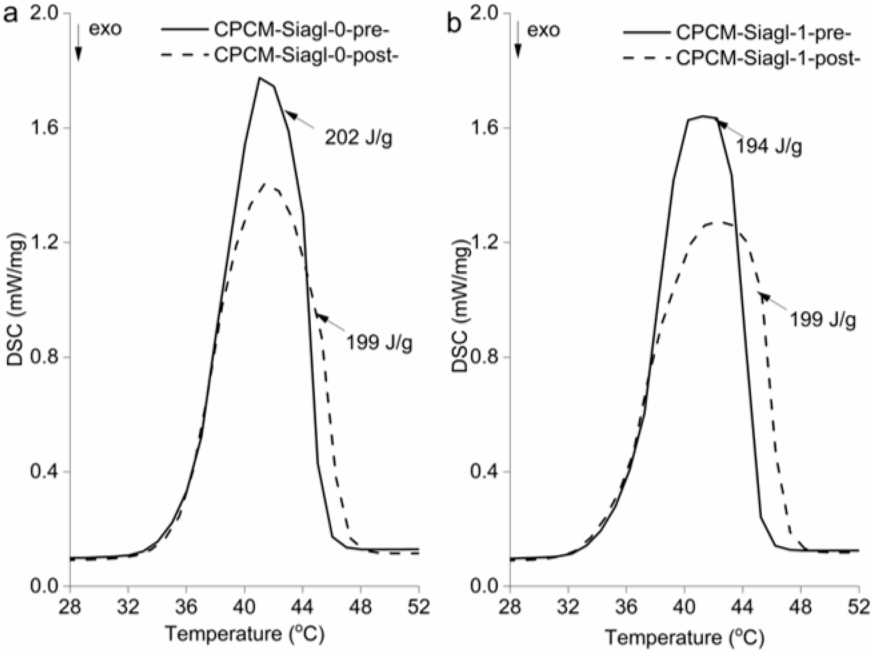 Applsci 15 09657 g008