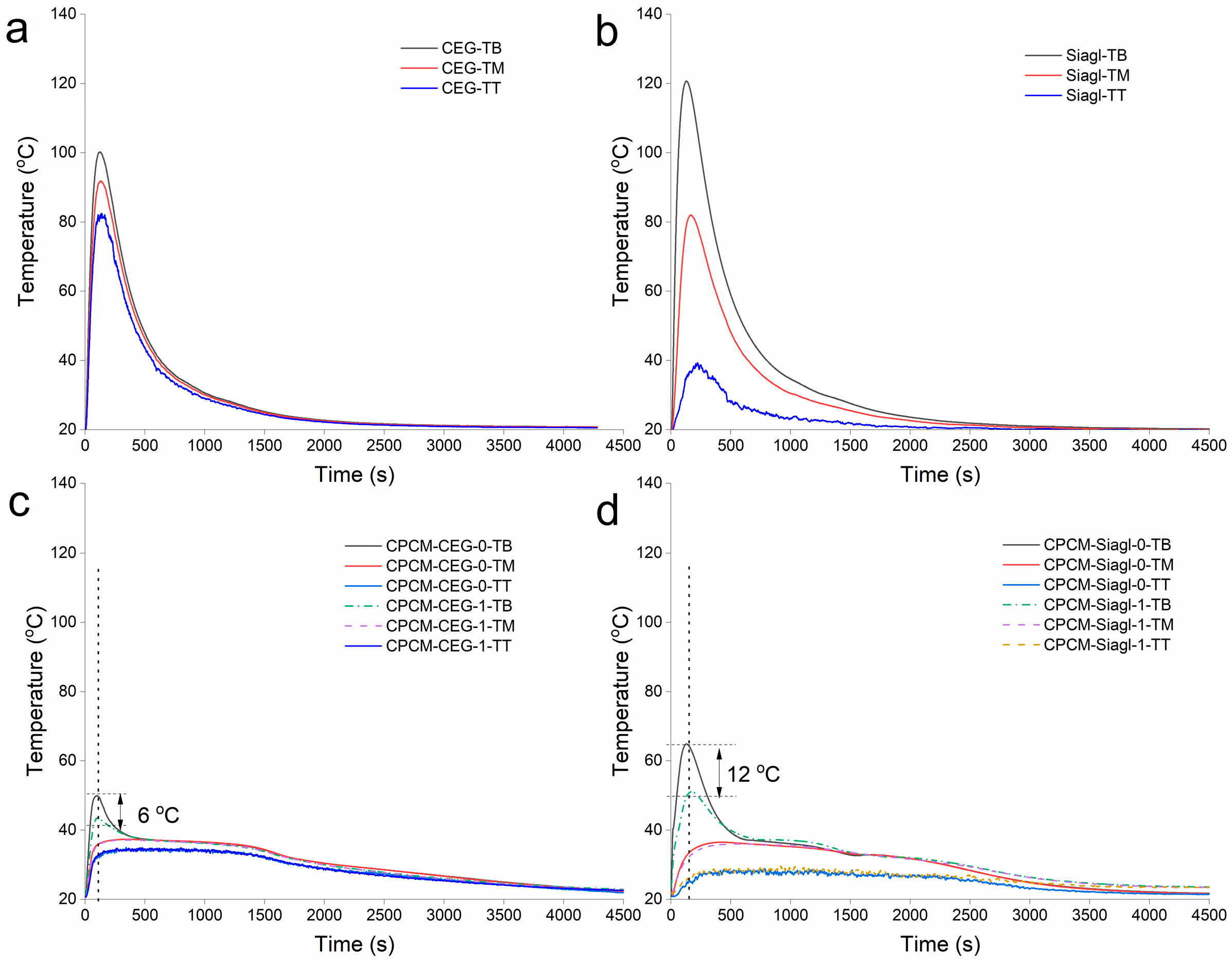 Applsci 15 09657 g010