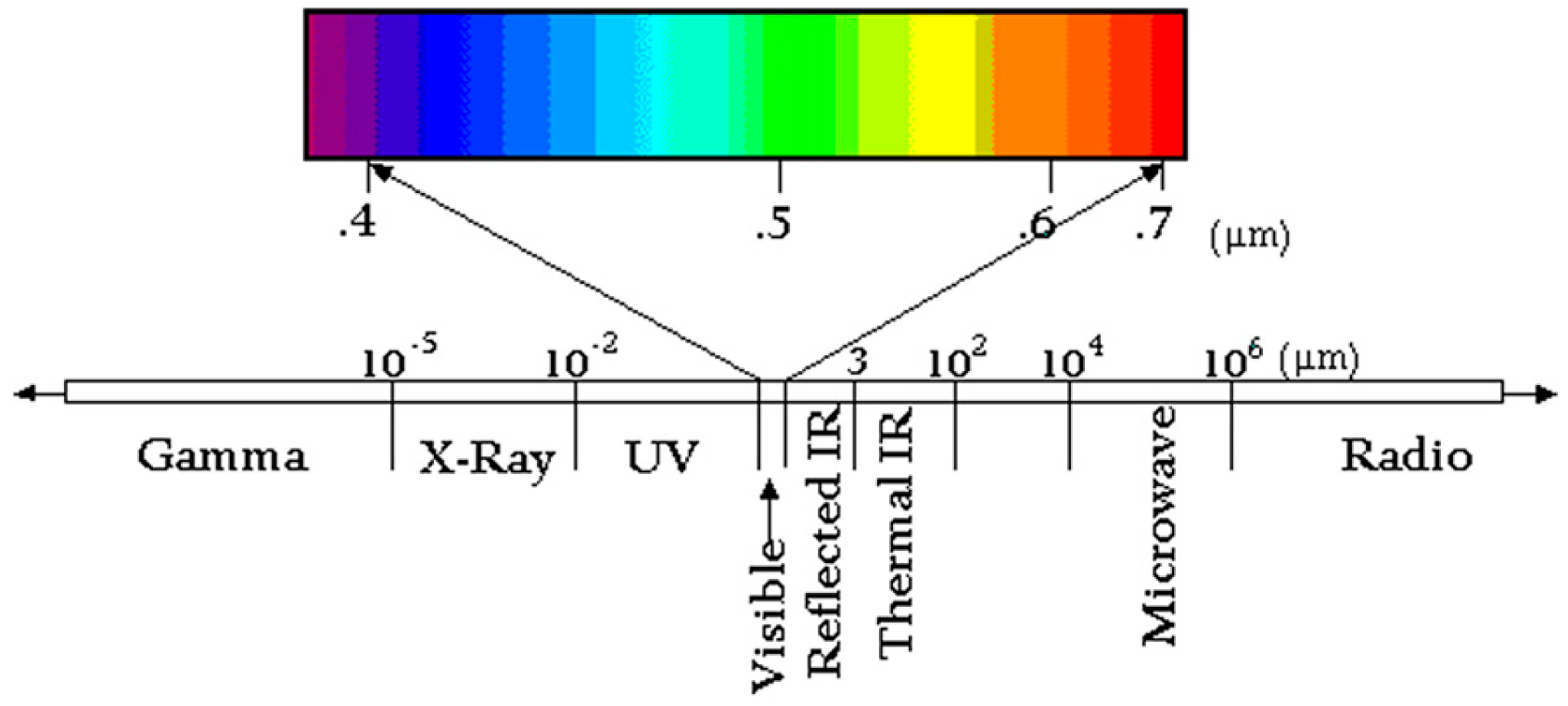 Applsci 15 09661 g008