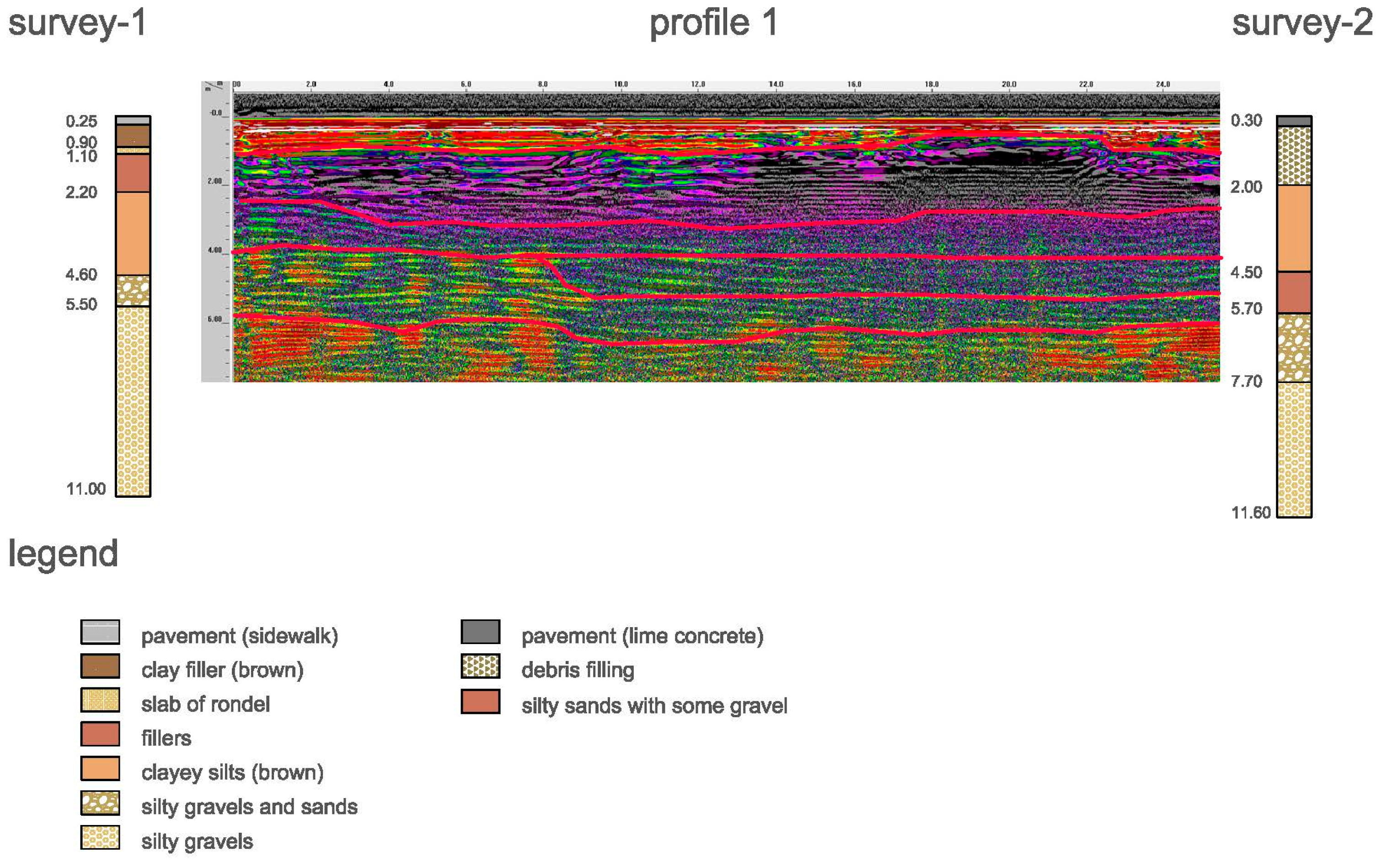 Applsci 15 09661 g014