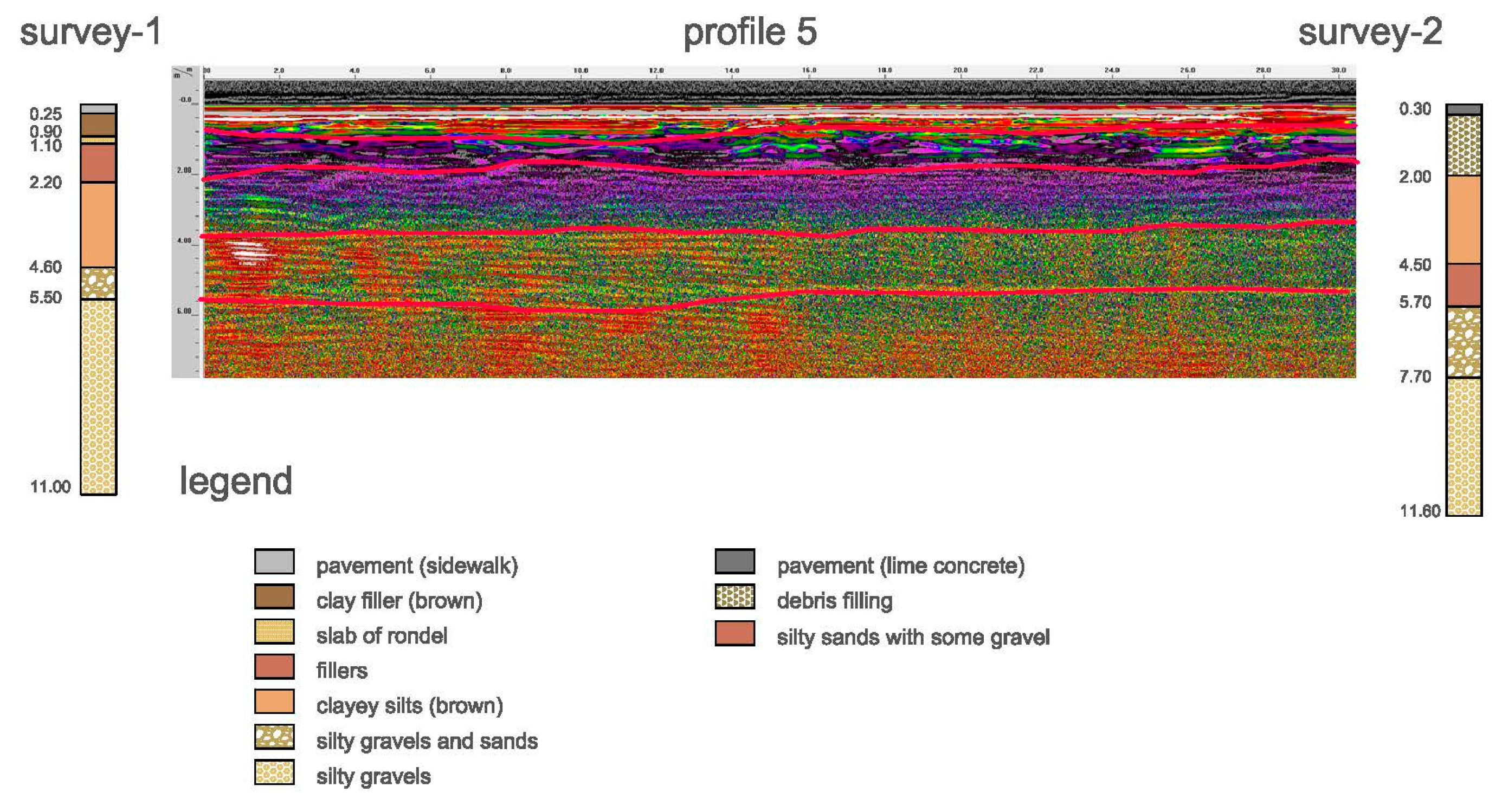 Applsci 15 09661 g018