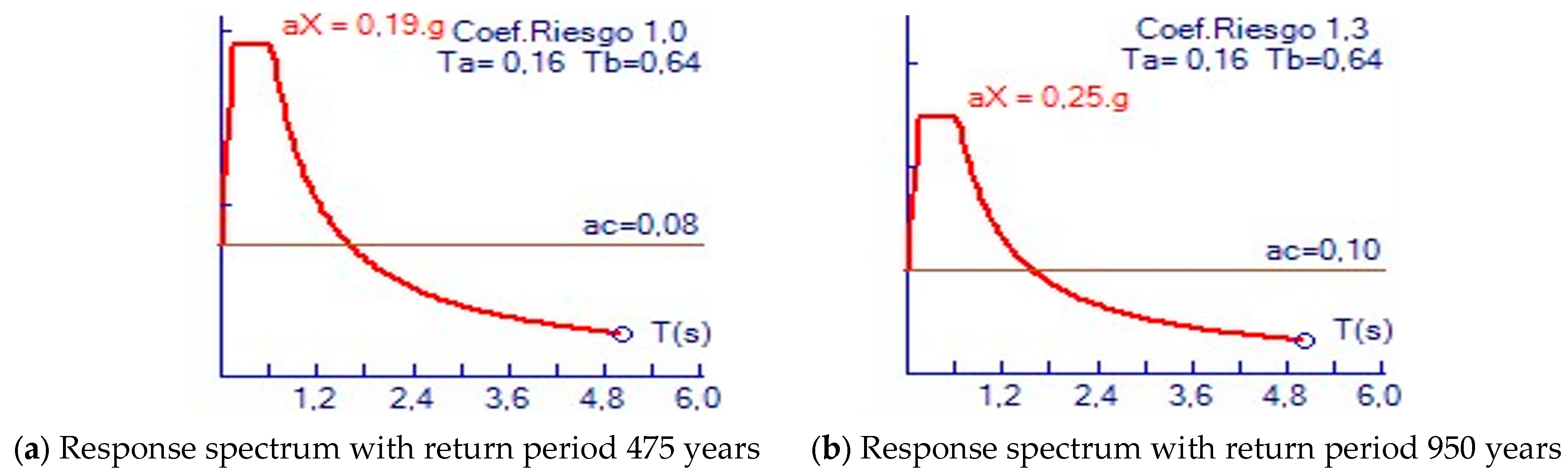 Applsci 15 09661 g023