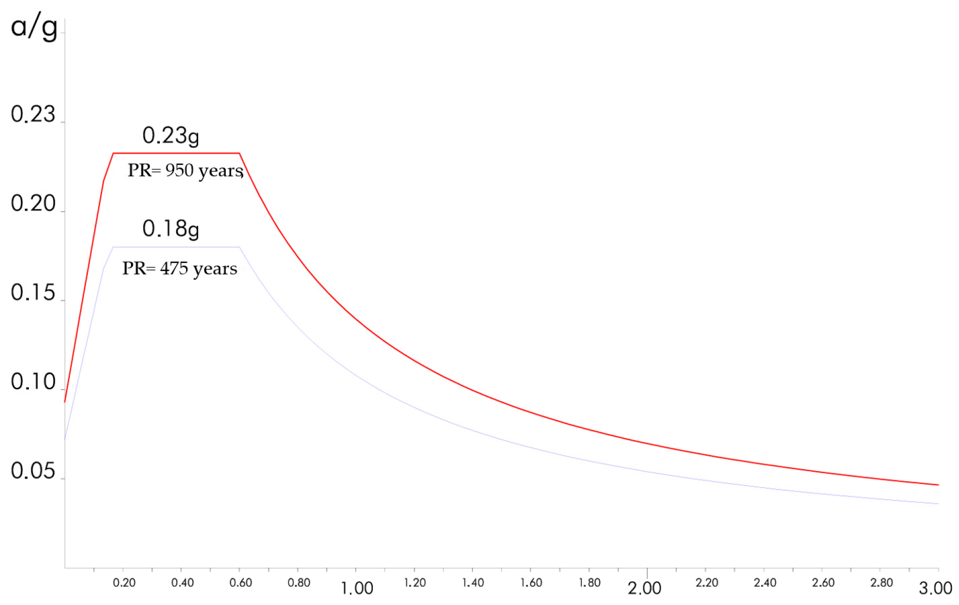 Applsci 15 09661 g025