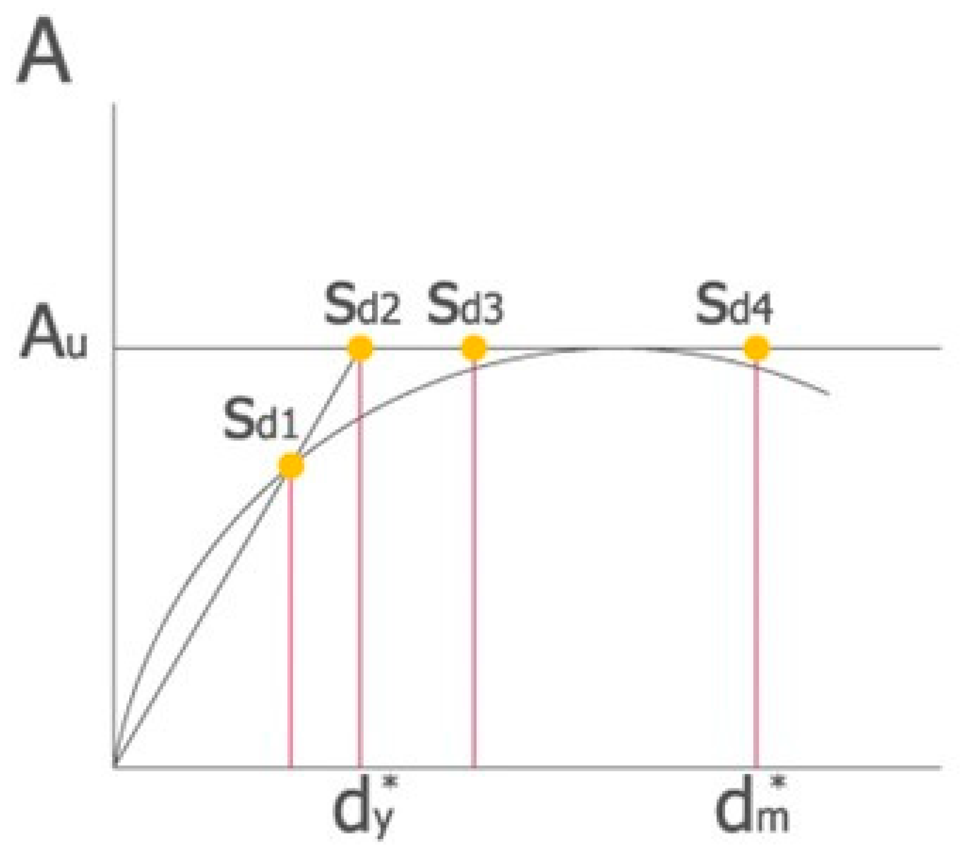 Applsci 15 09661 g027