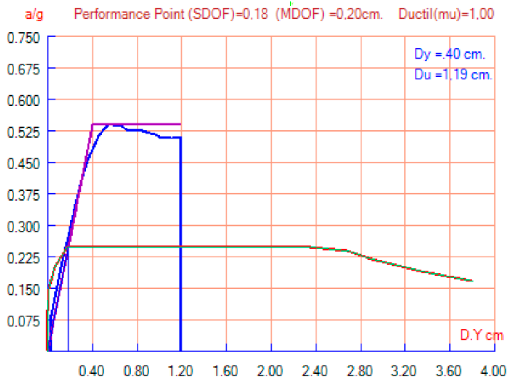 Applsci 15 09661 g029