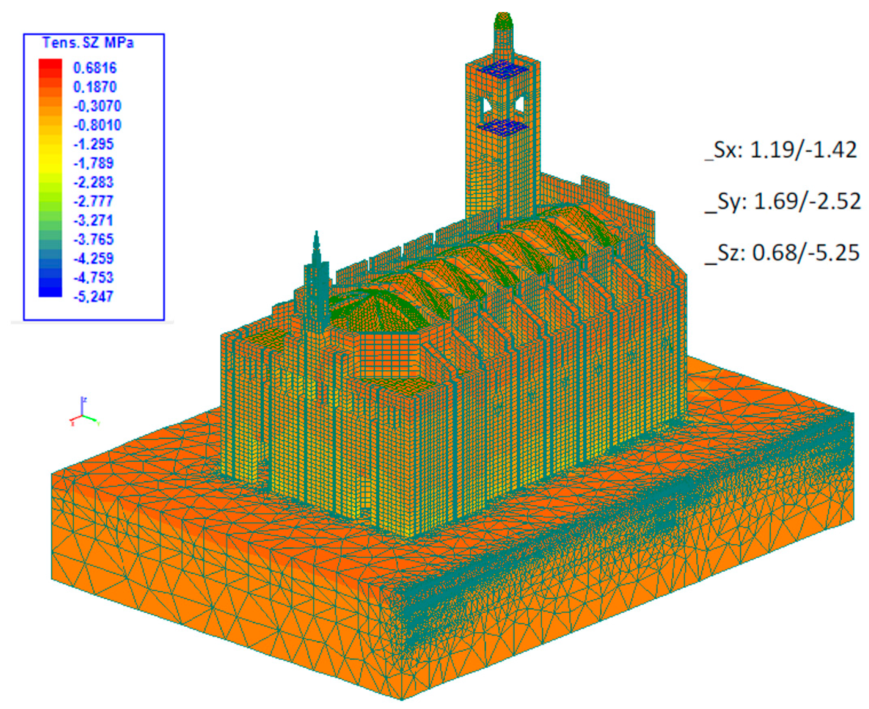 Applsci 15 09661 g034