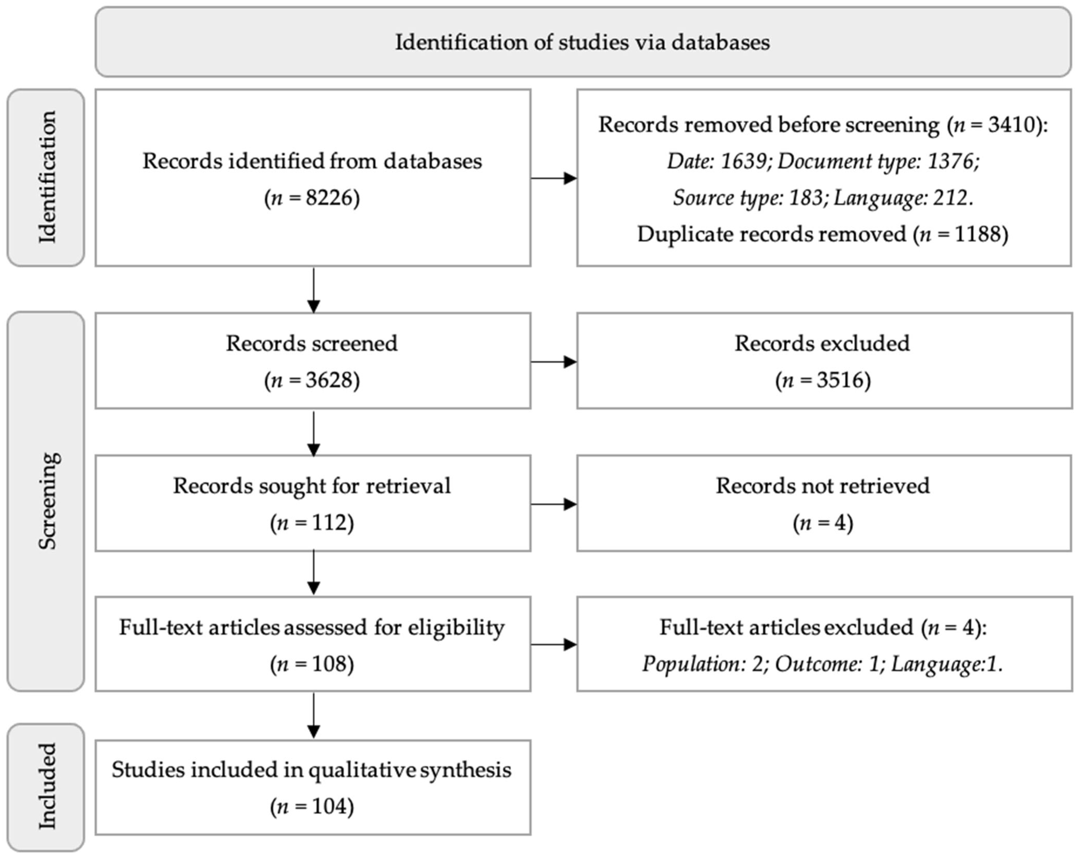 Applsci 15 09662 g001