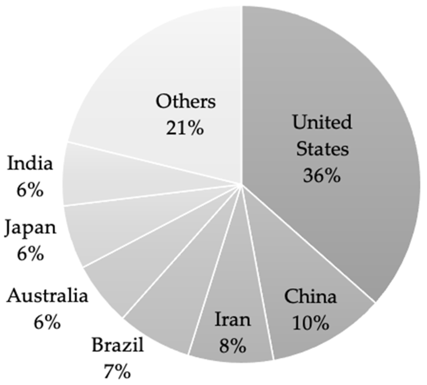 Applsci 15 09662 g003