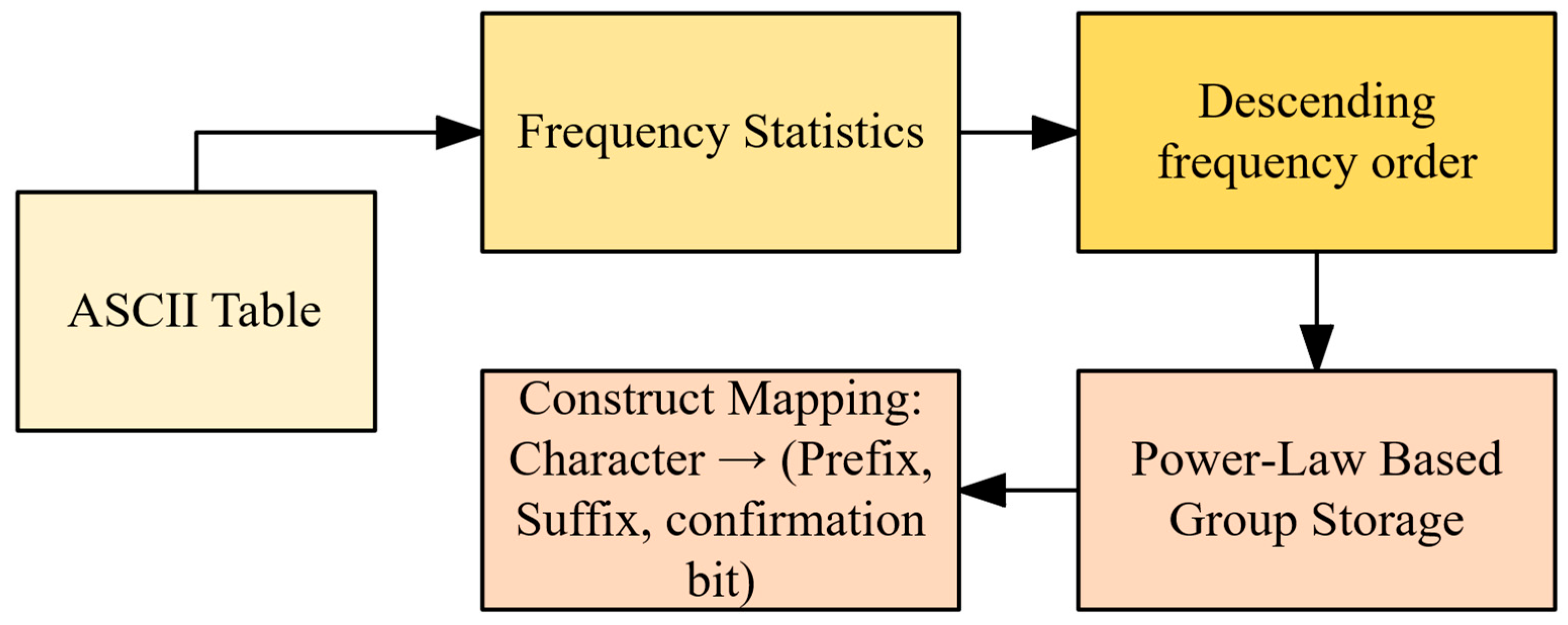 Applsci 15 09663 g001 Applsci 15 09663 g001