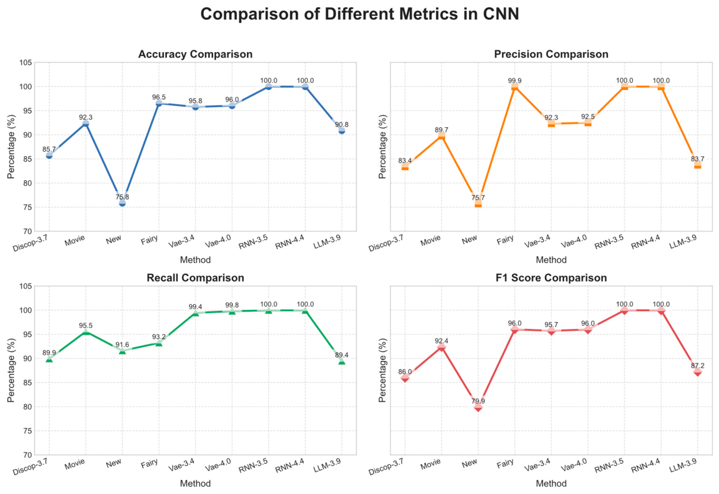 Applsci 15 09663 g003 Applsci 15 09663 g003