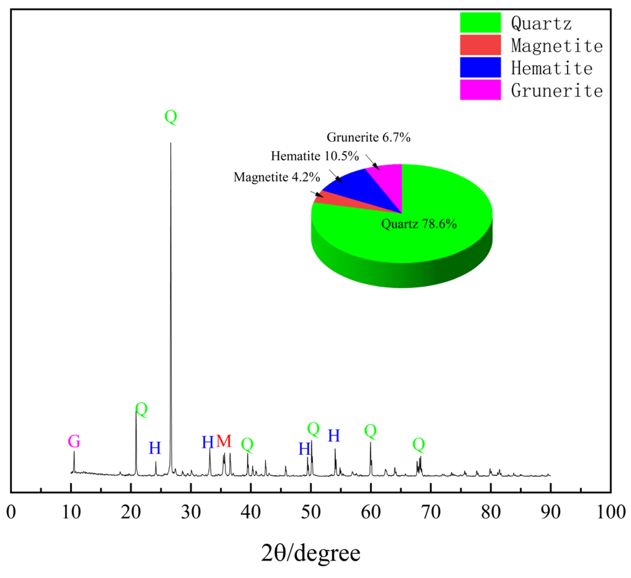 Applsci 15 09665 g003