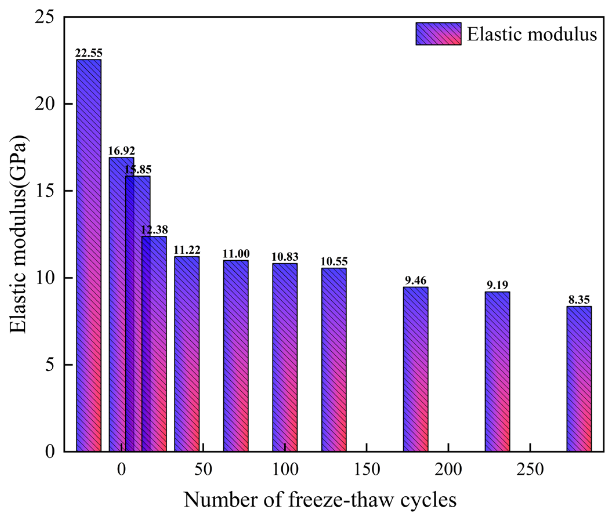 Applsci 15 09665 g009