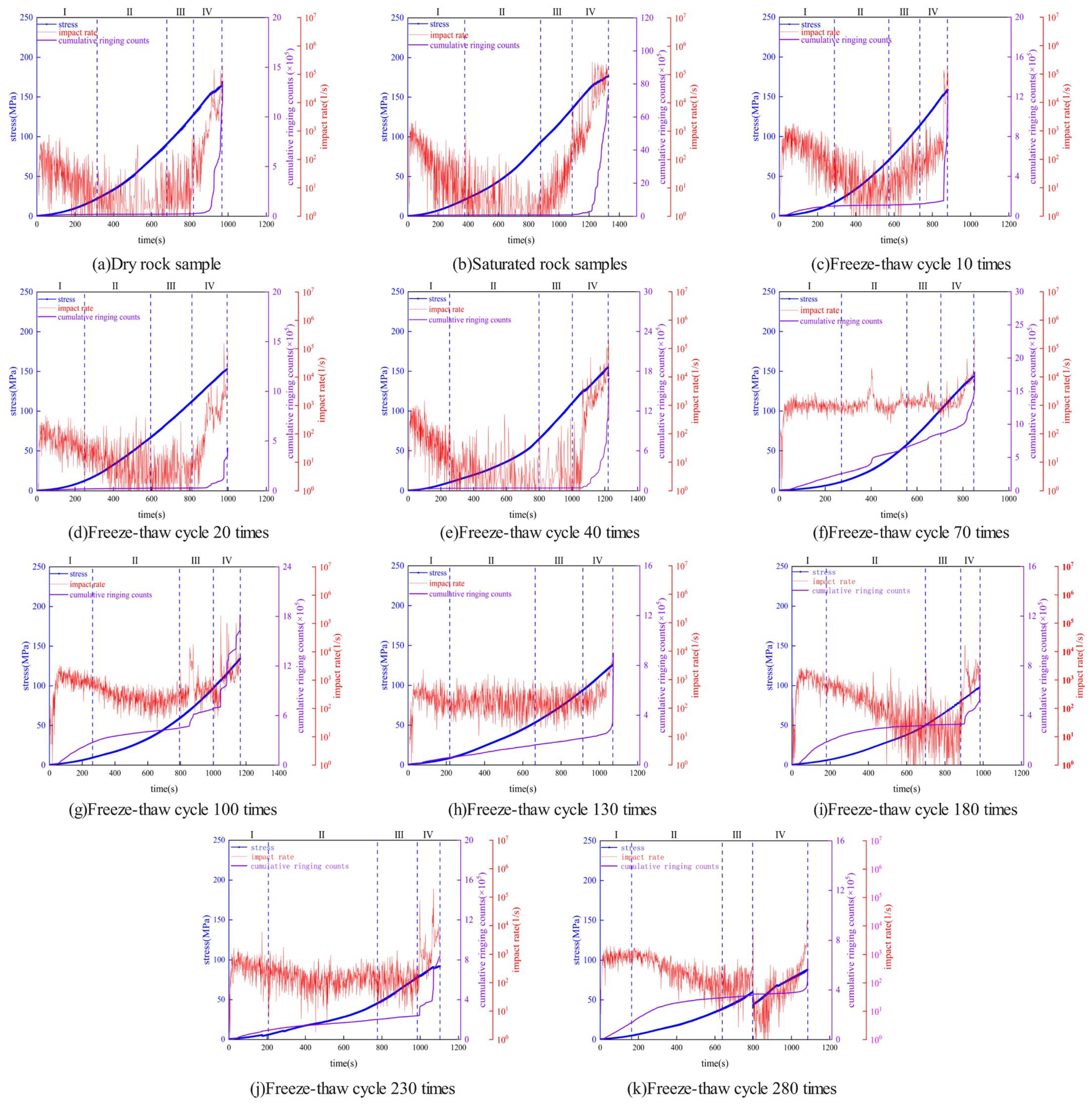 Applsci 15 09665 g010